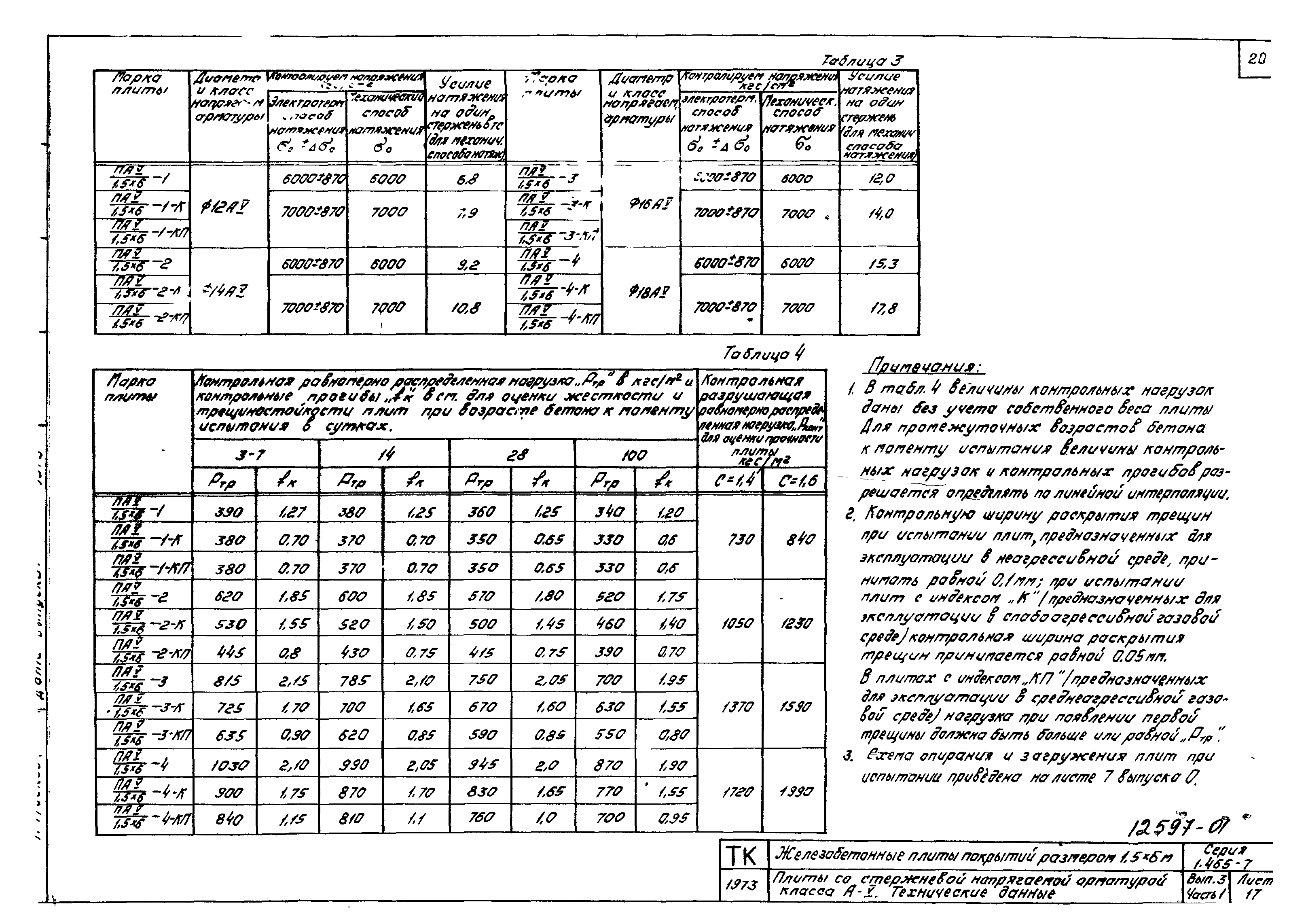 Серия 1.465-7