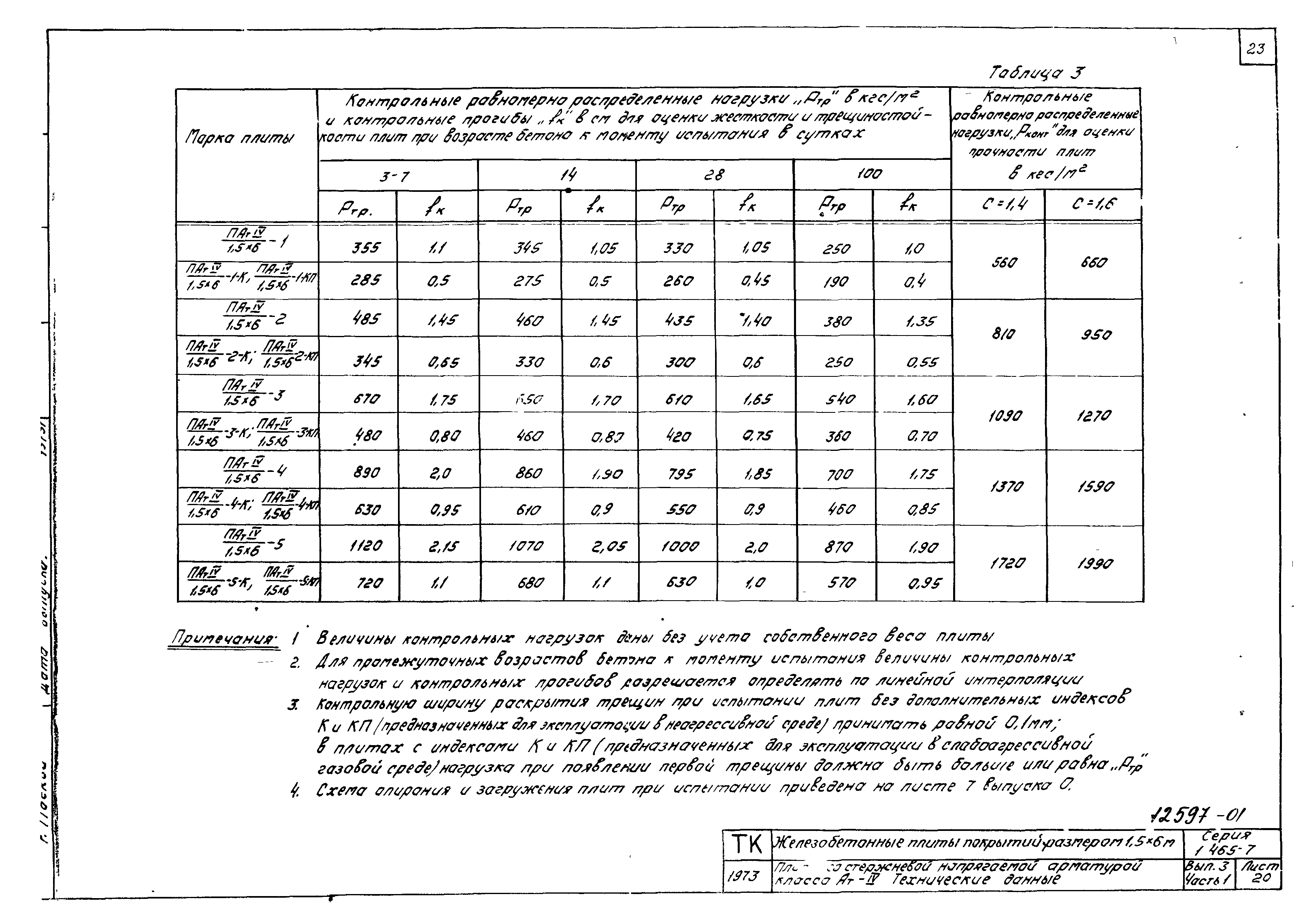 Серия 1.465-7