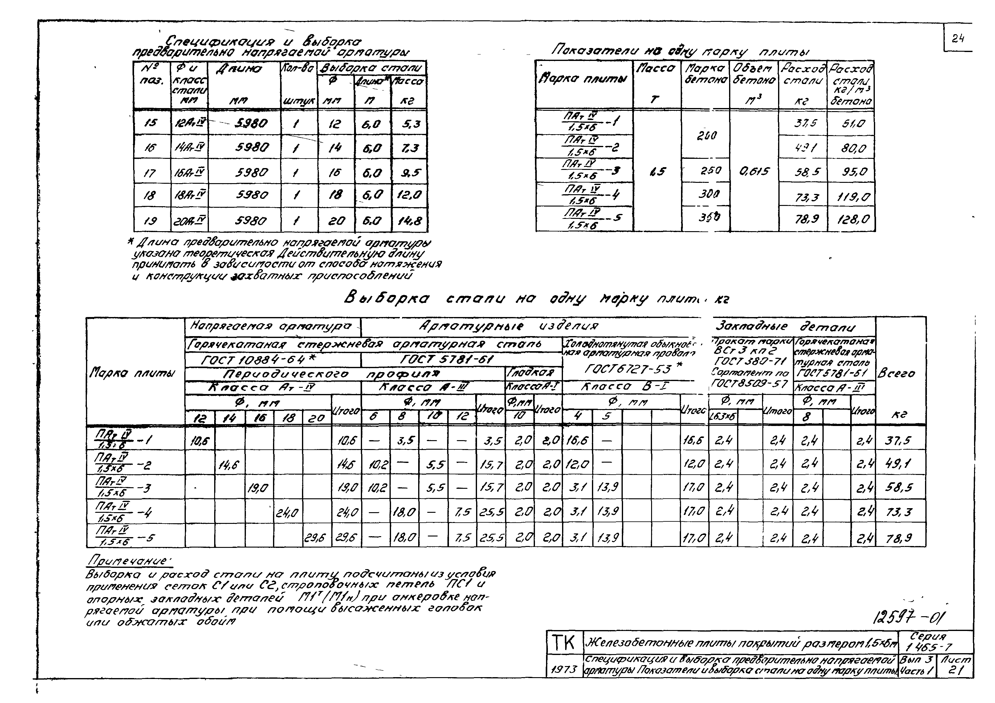 Серия 1.465-7