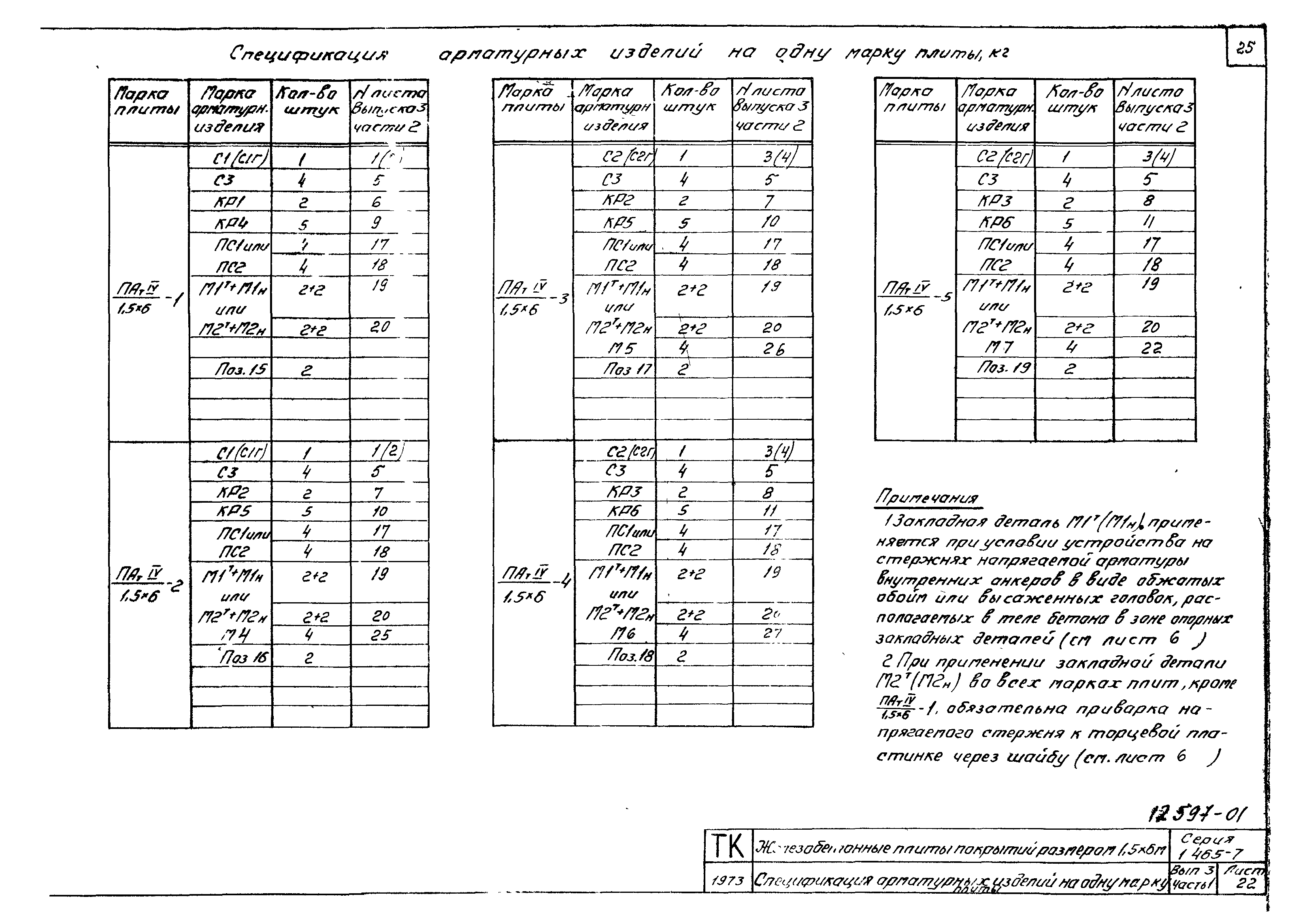 Серия 1.465-7