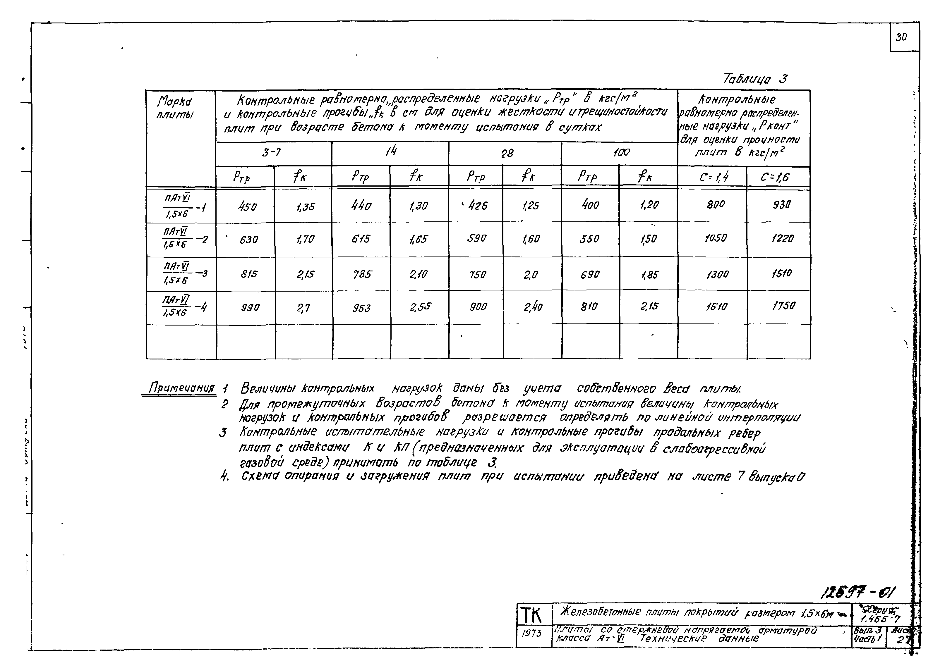 Серия 1.465-7