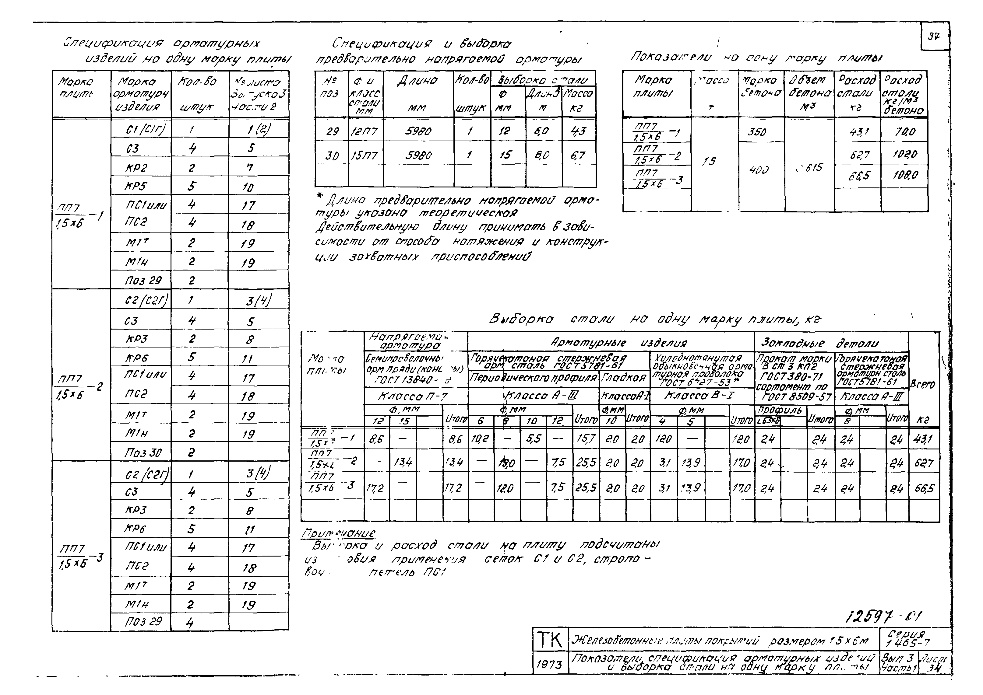 Серия 1.465-7