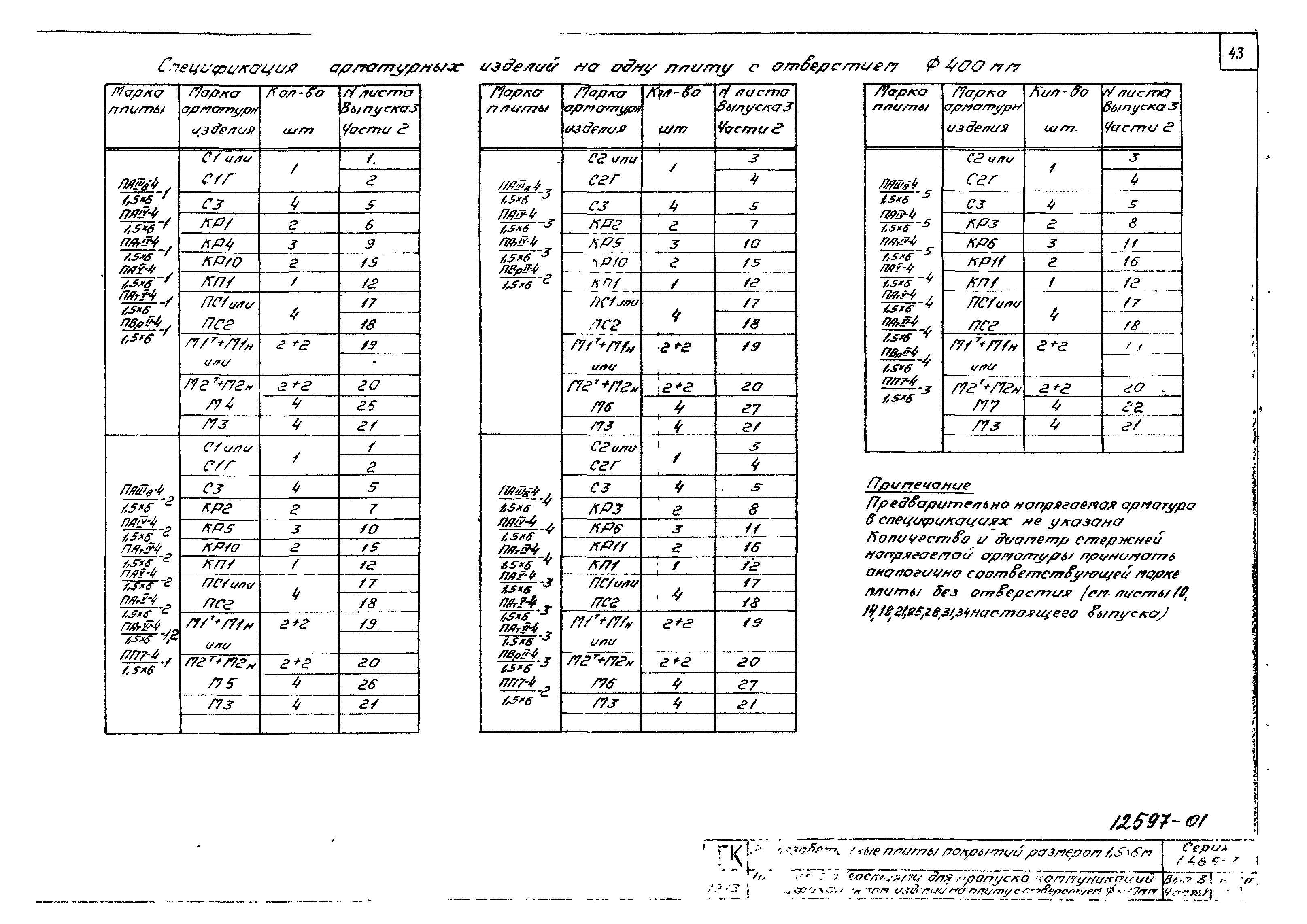 Серия 1.465-7