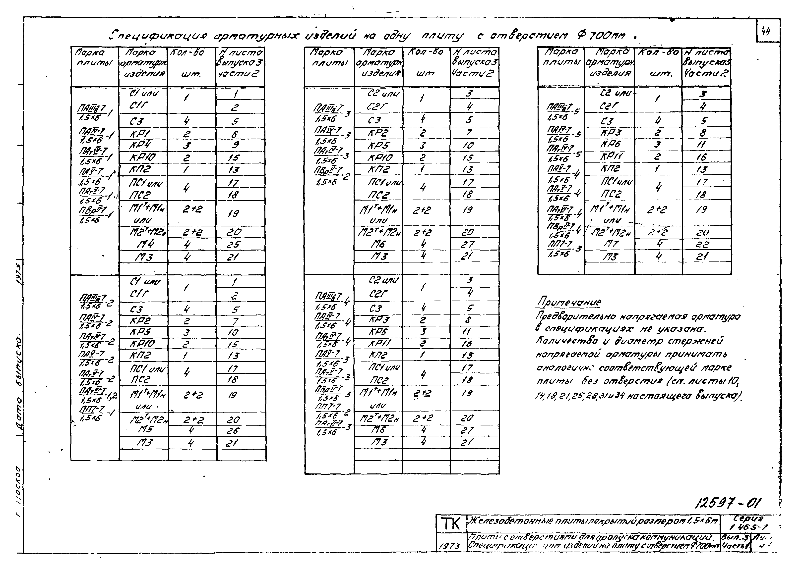 Серия 1.465-7