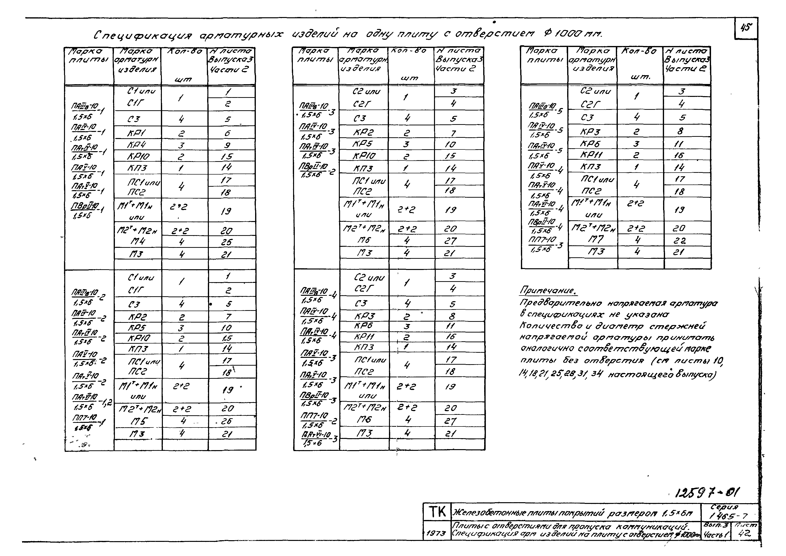 Серия 1.465-7