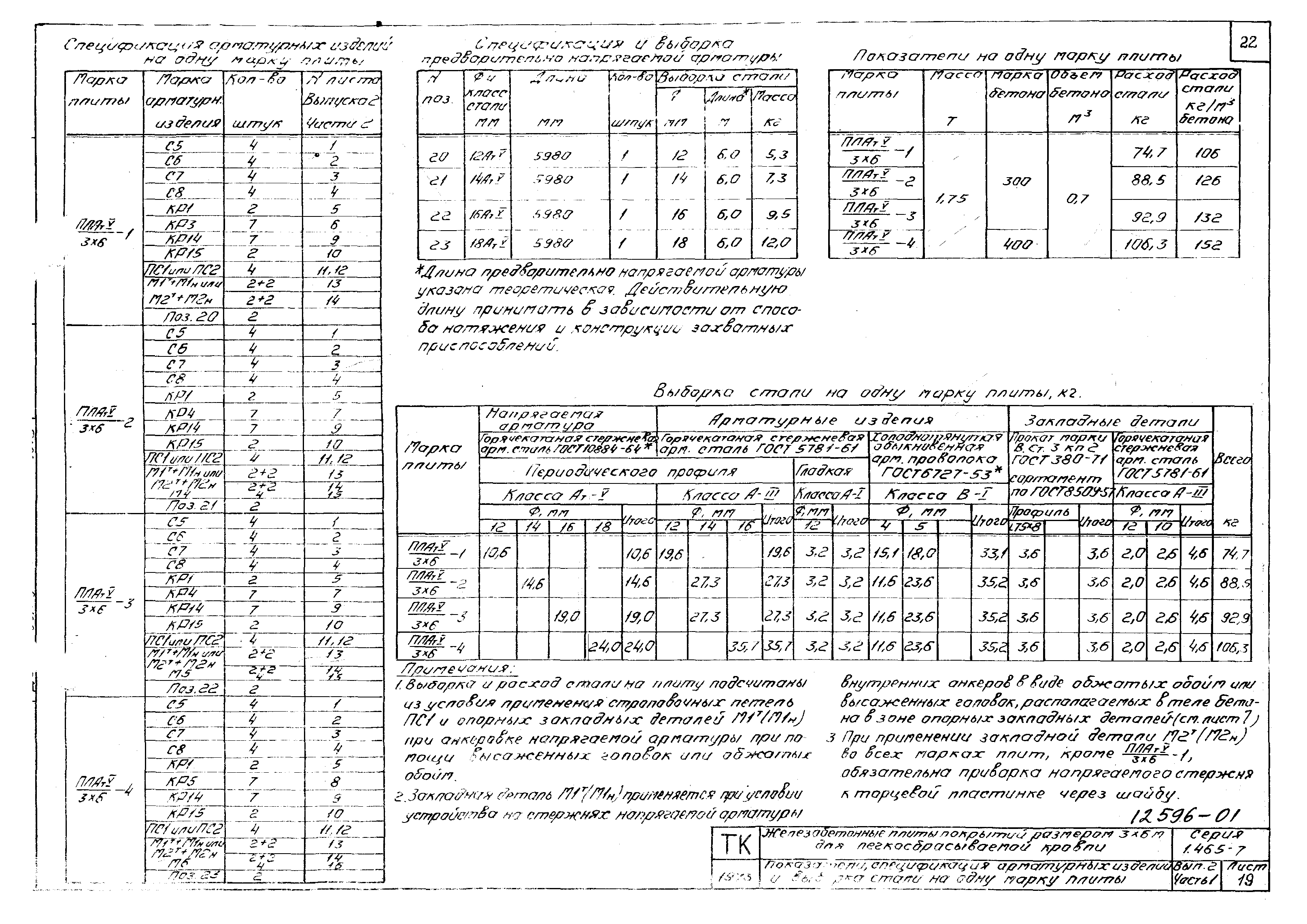 Серия 1.465-7