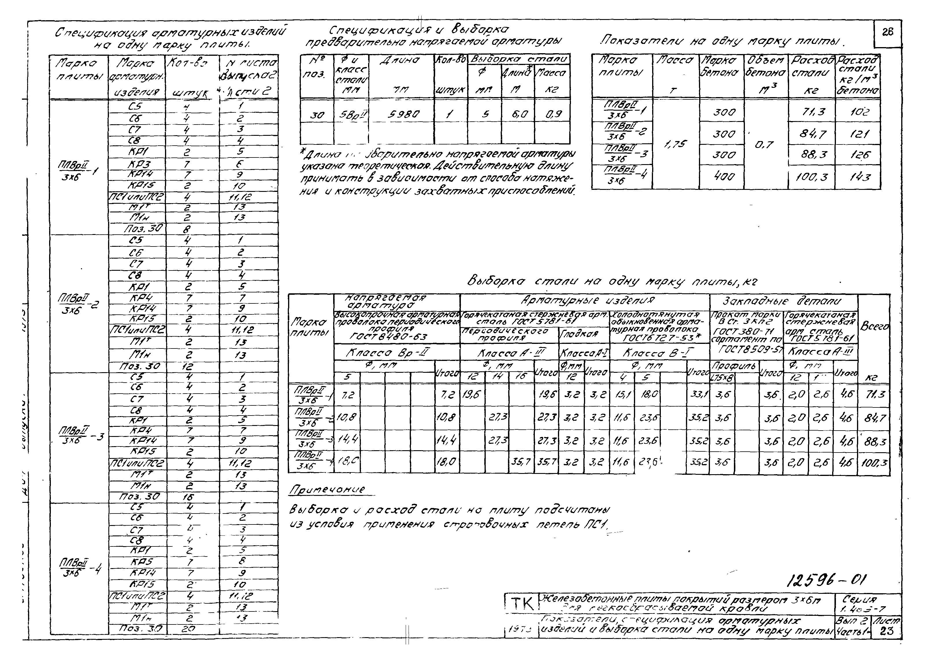 Серия 1.465-7