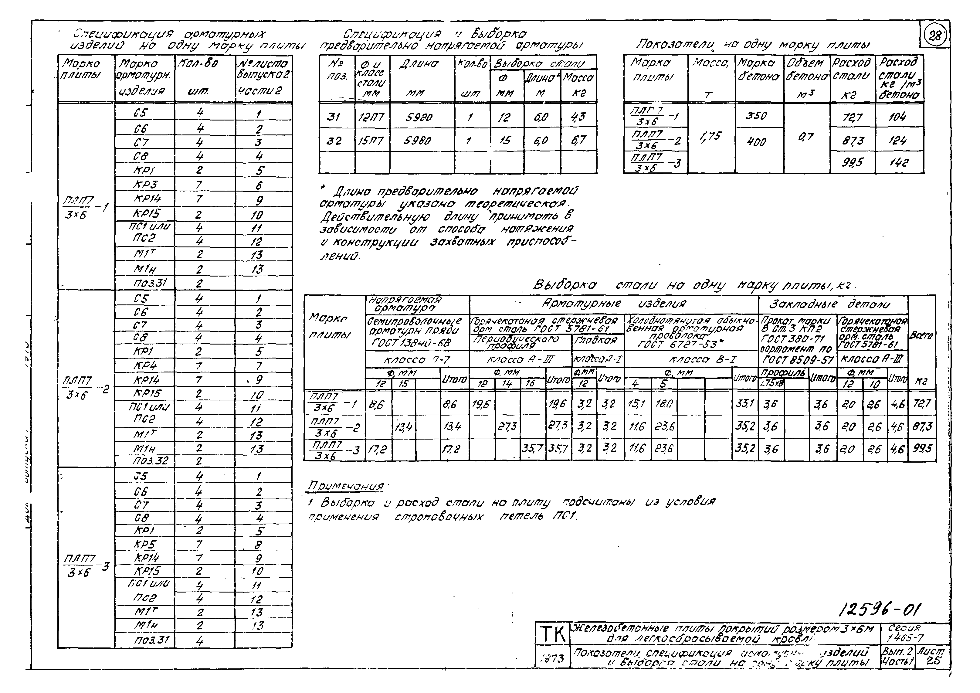 Серия 1.465-7