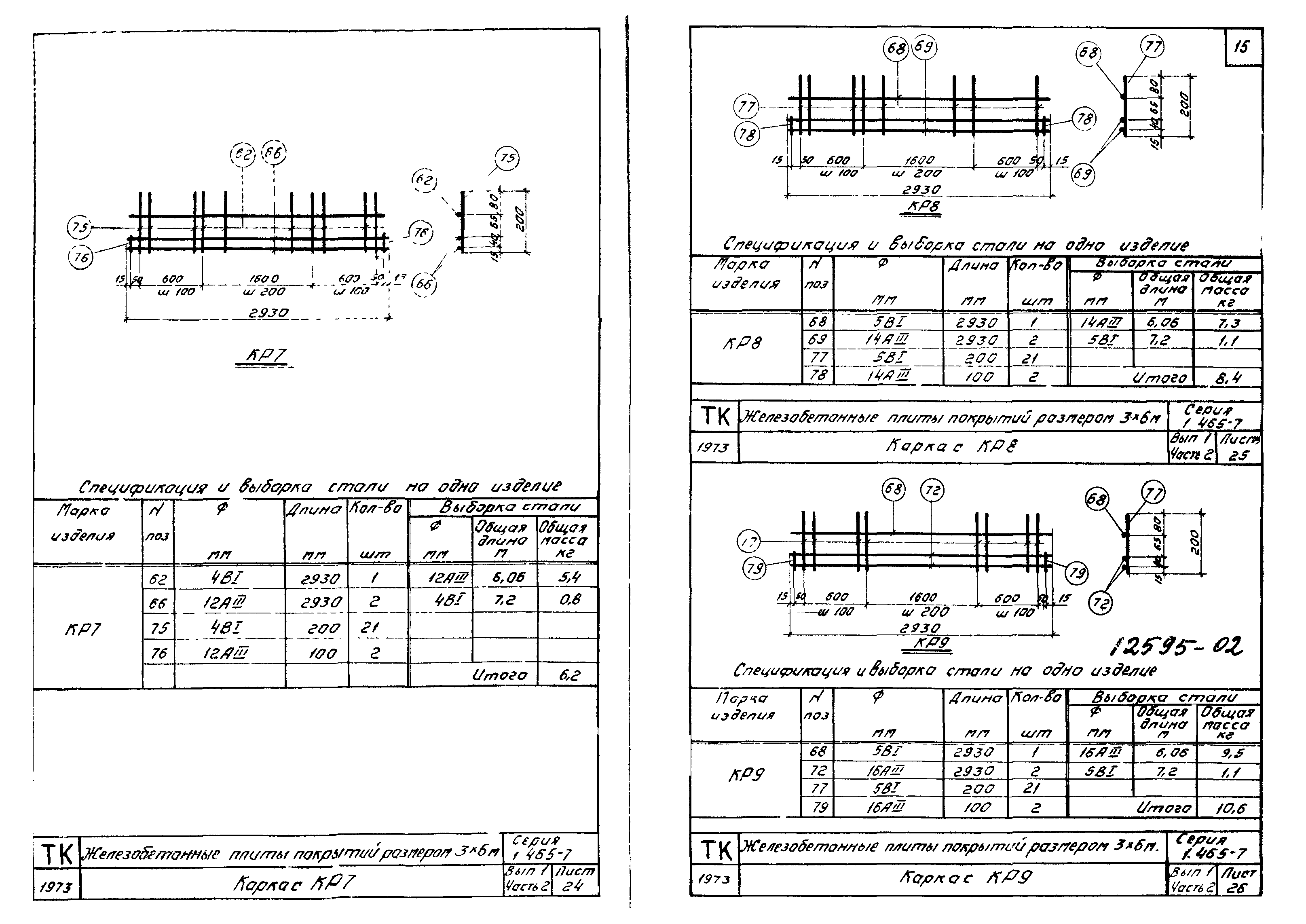 Серия 1.465-7