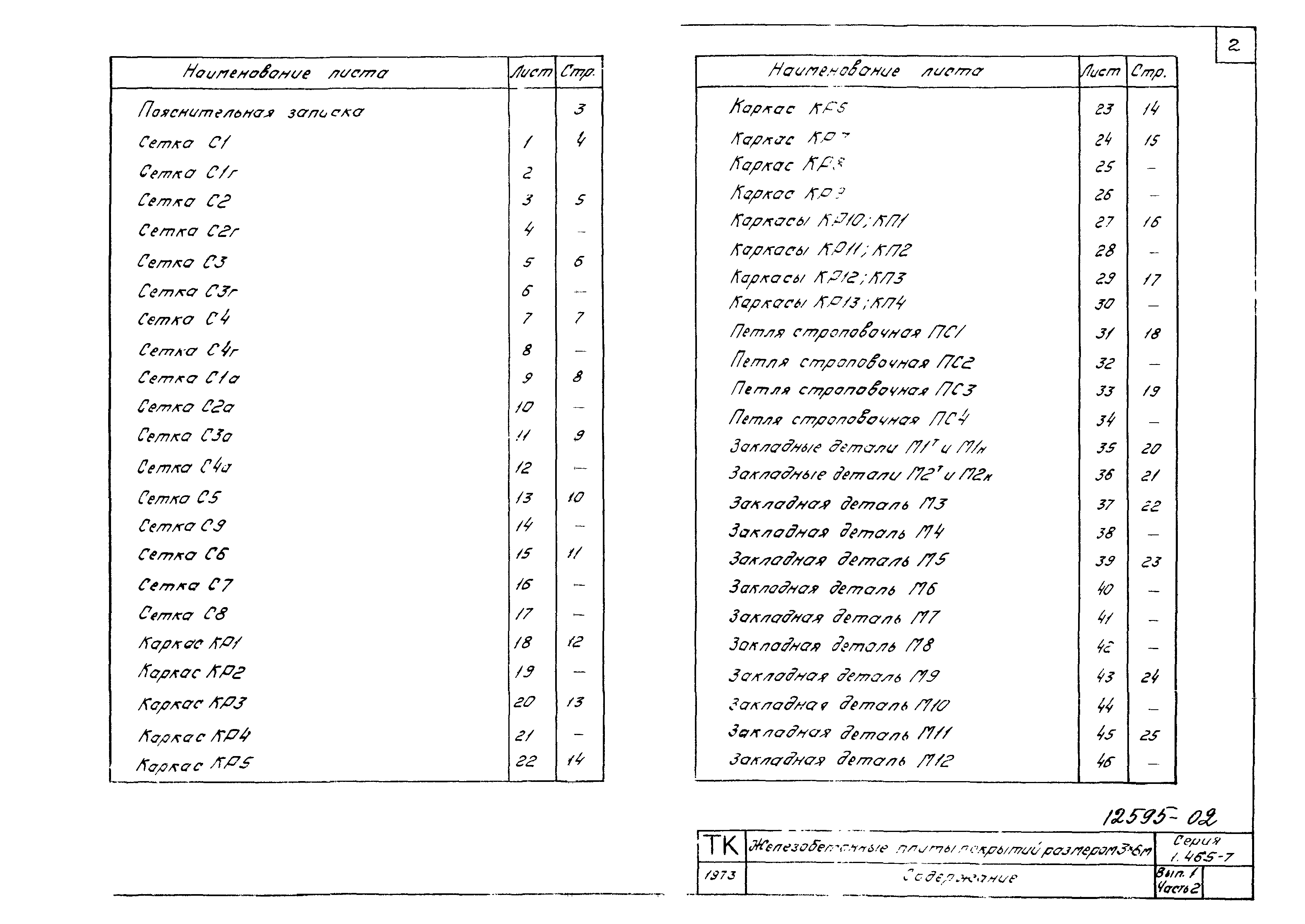 Серия 1.465-7