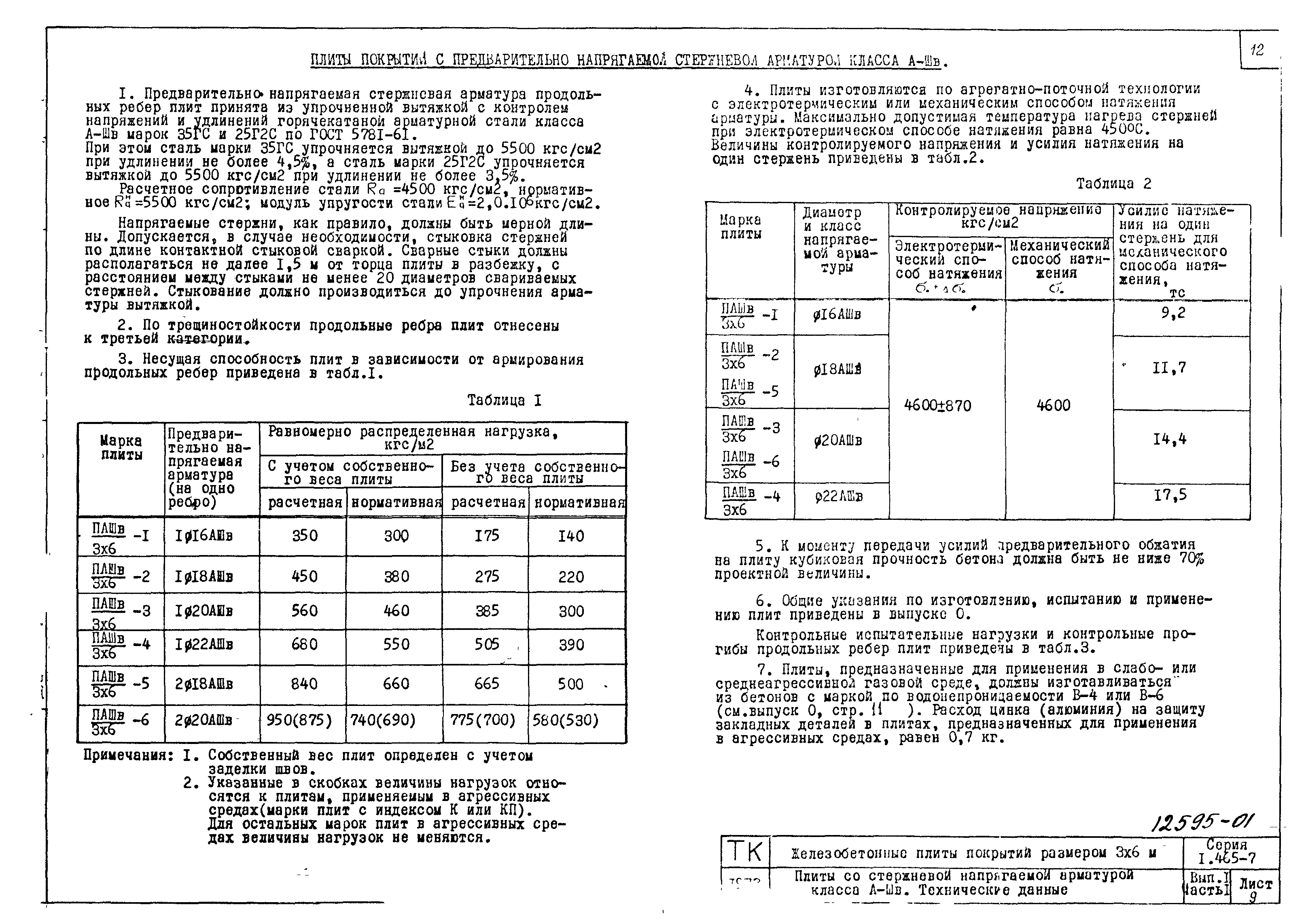 Серия 1.465-7