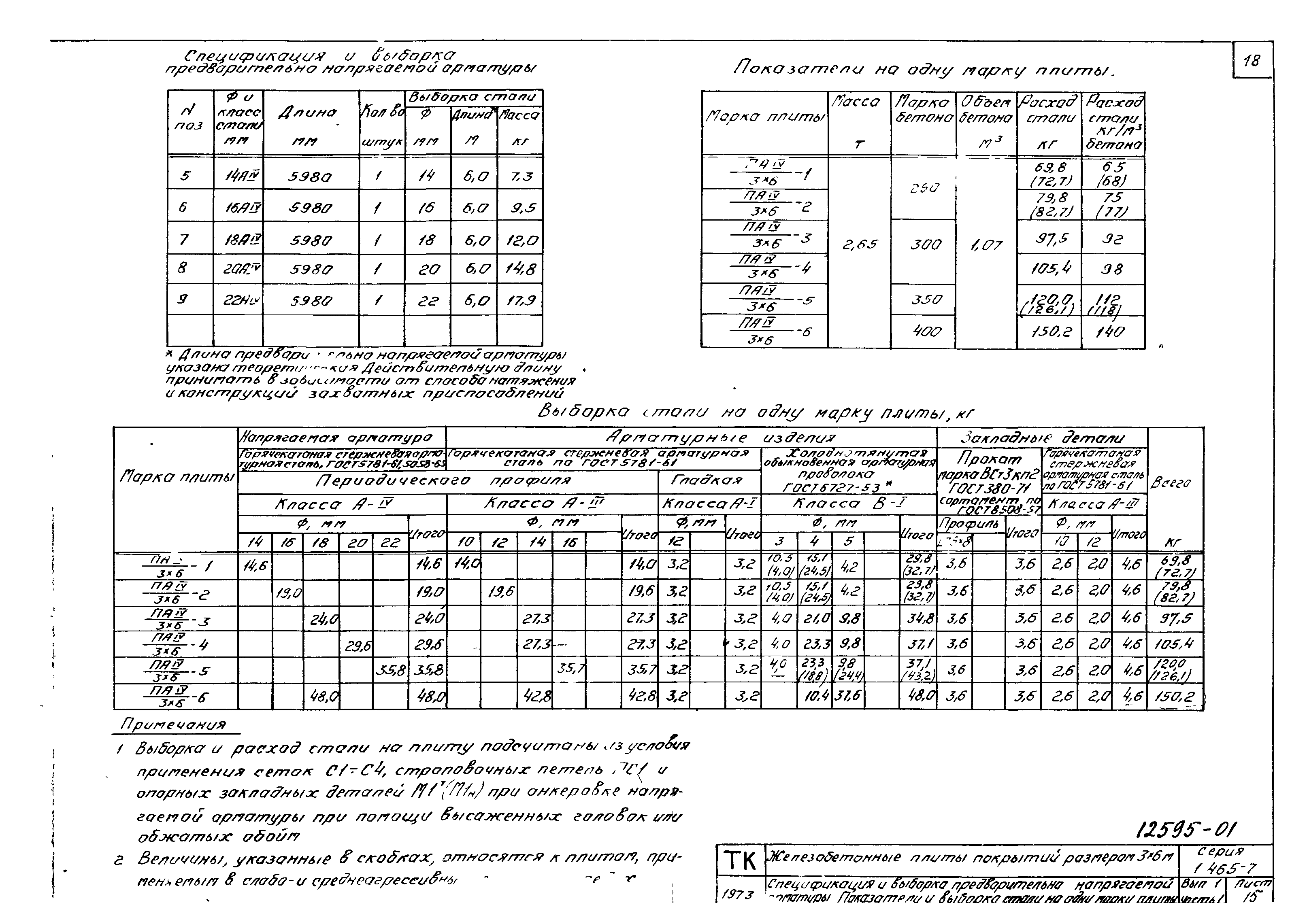 Серия 1.465-7