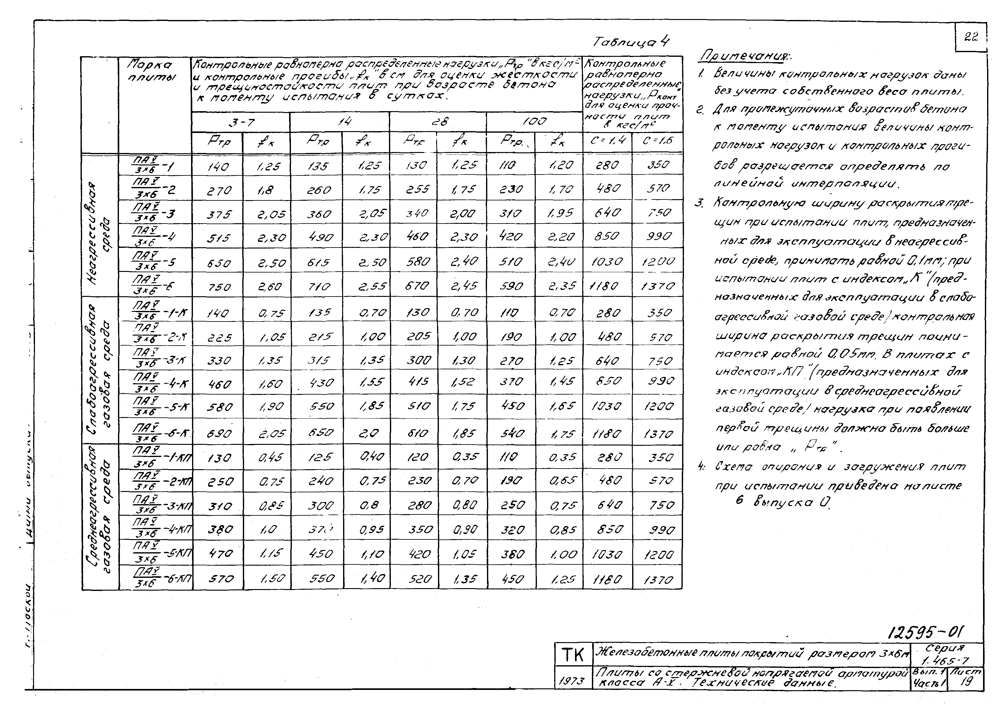 Серия 1.465-7