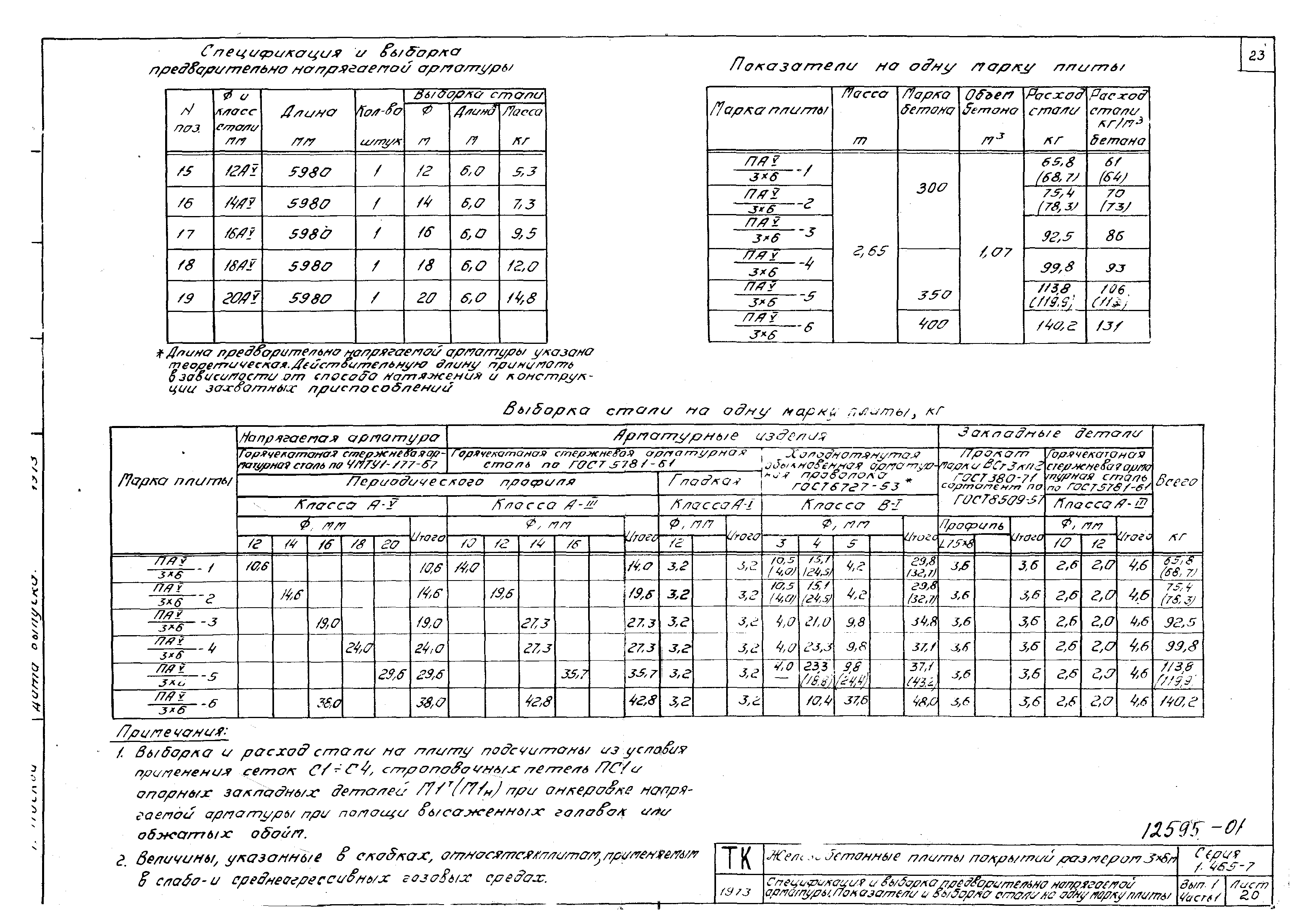 Серия 1.465-7