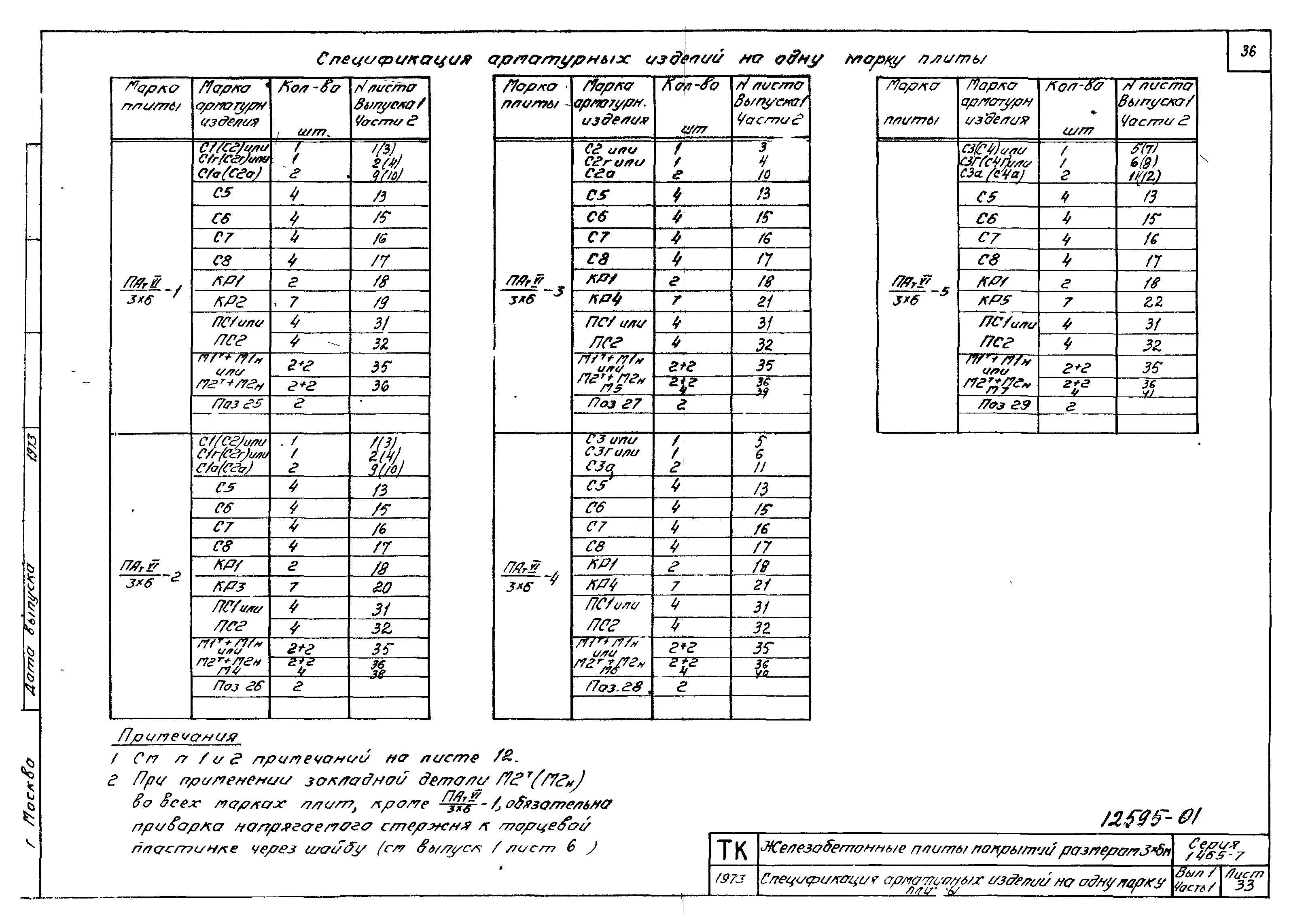 Серия 1.465-7