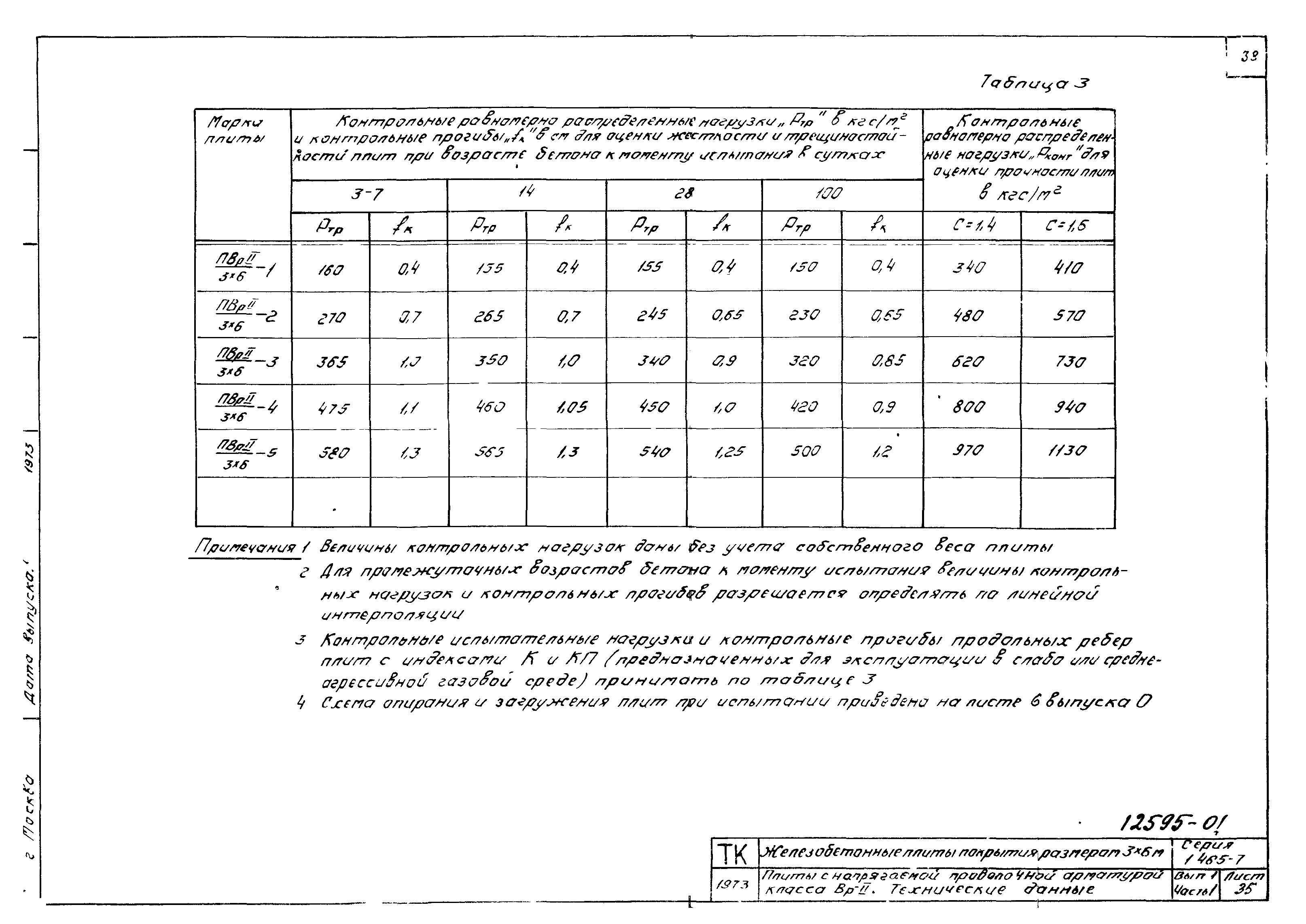 Серия 1.465-7