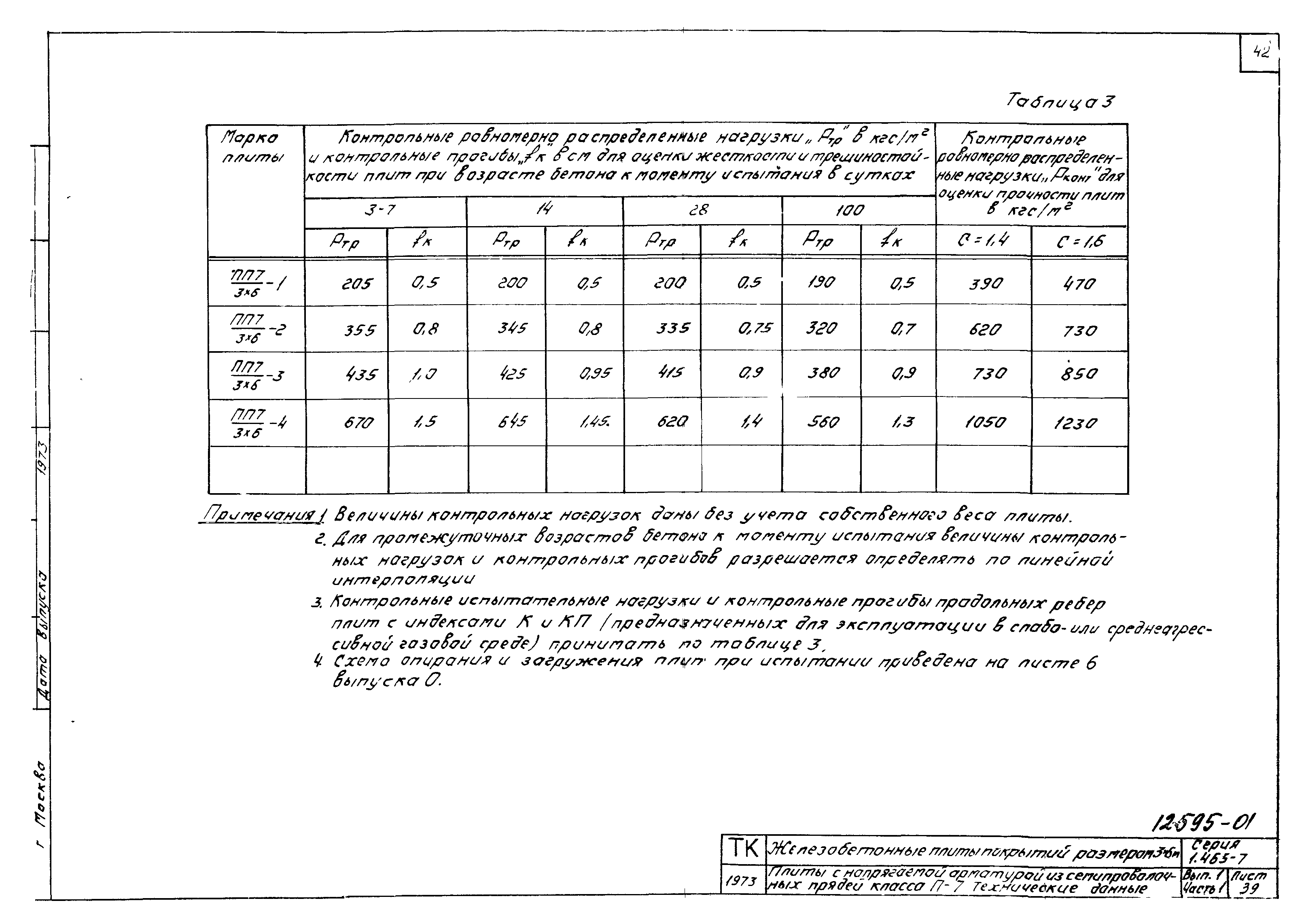 Серия 1.465-7