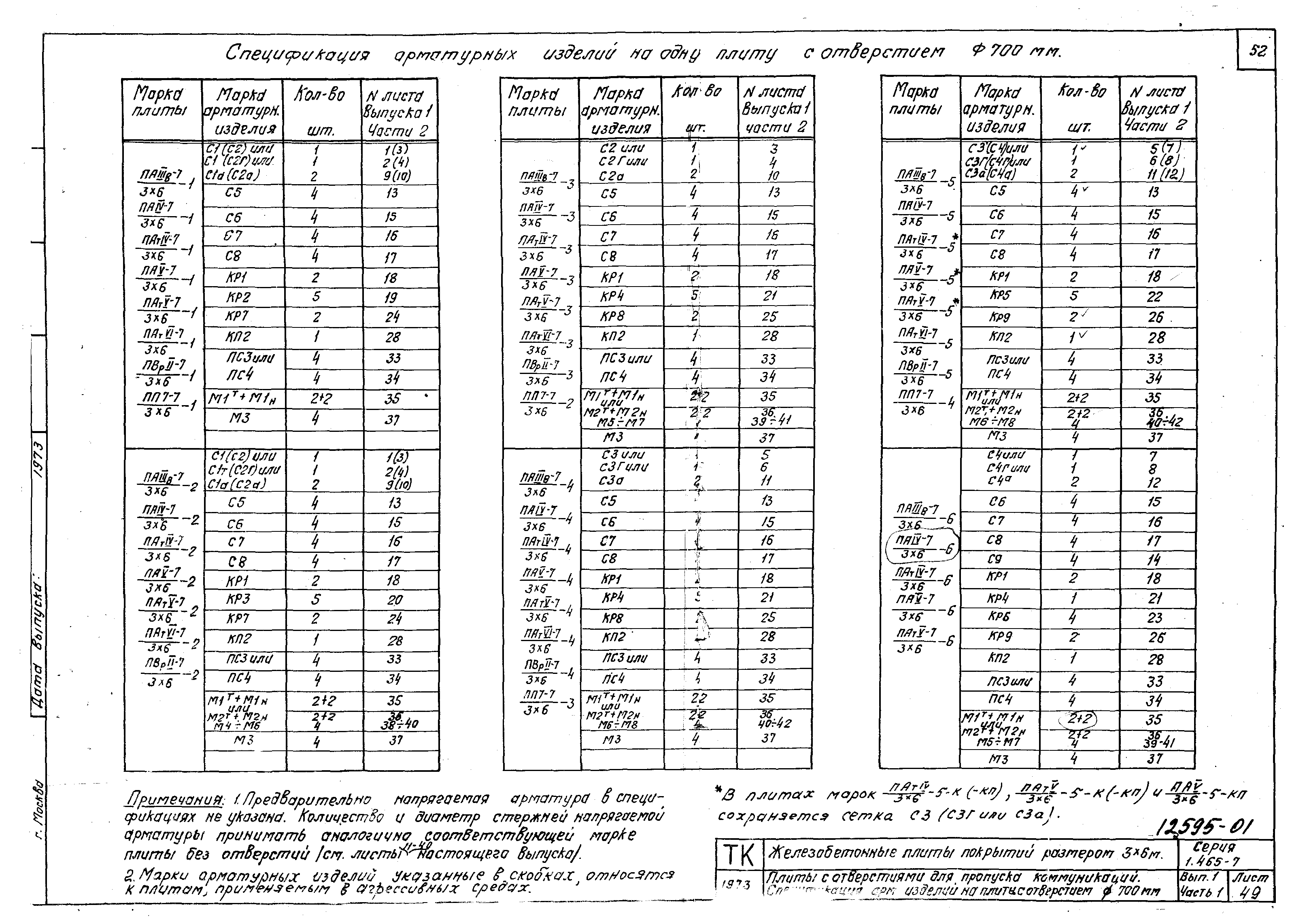 Серия 1.465-7