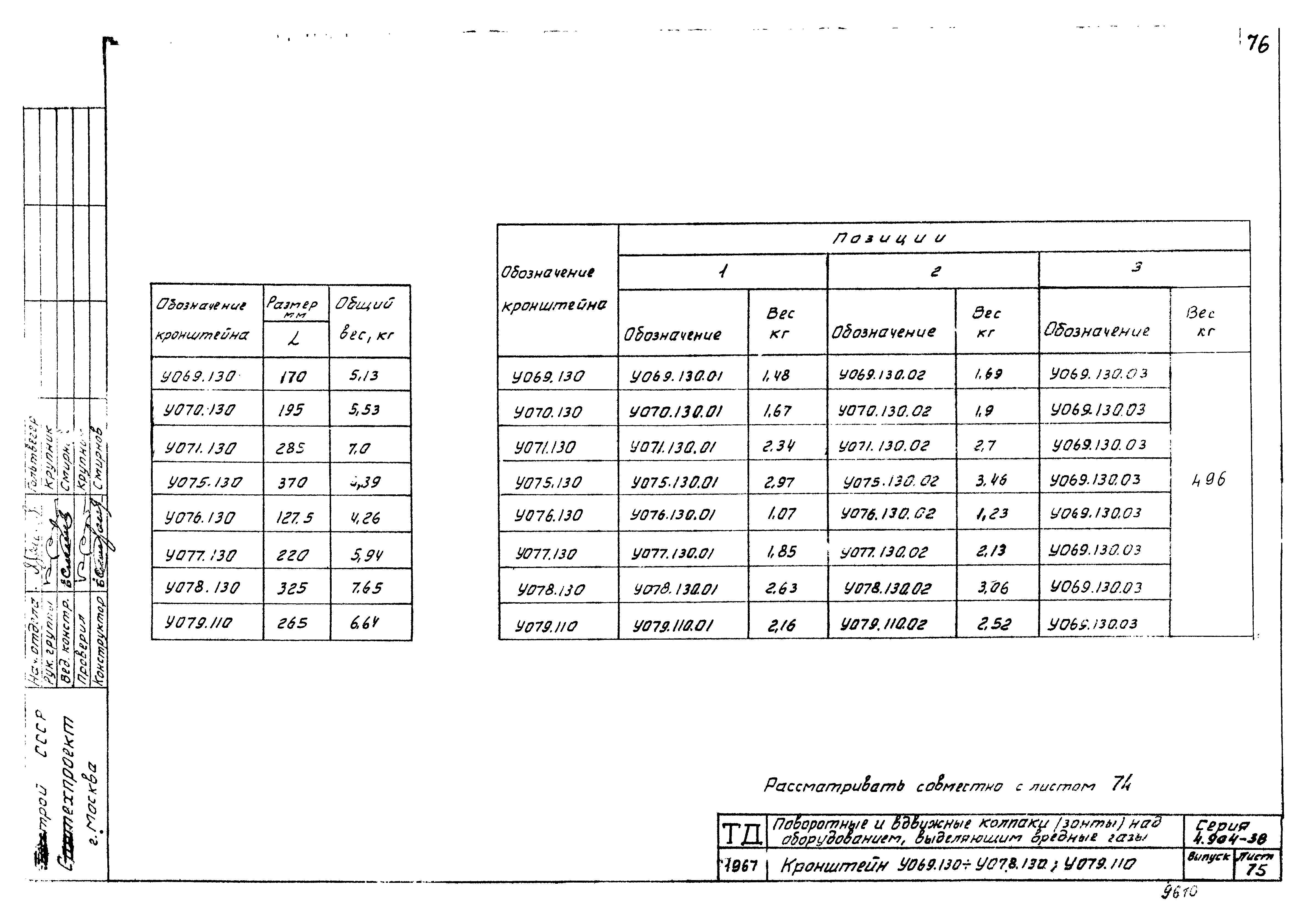 Серия 4.904-38