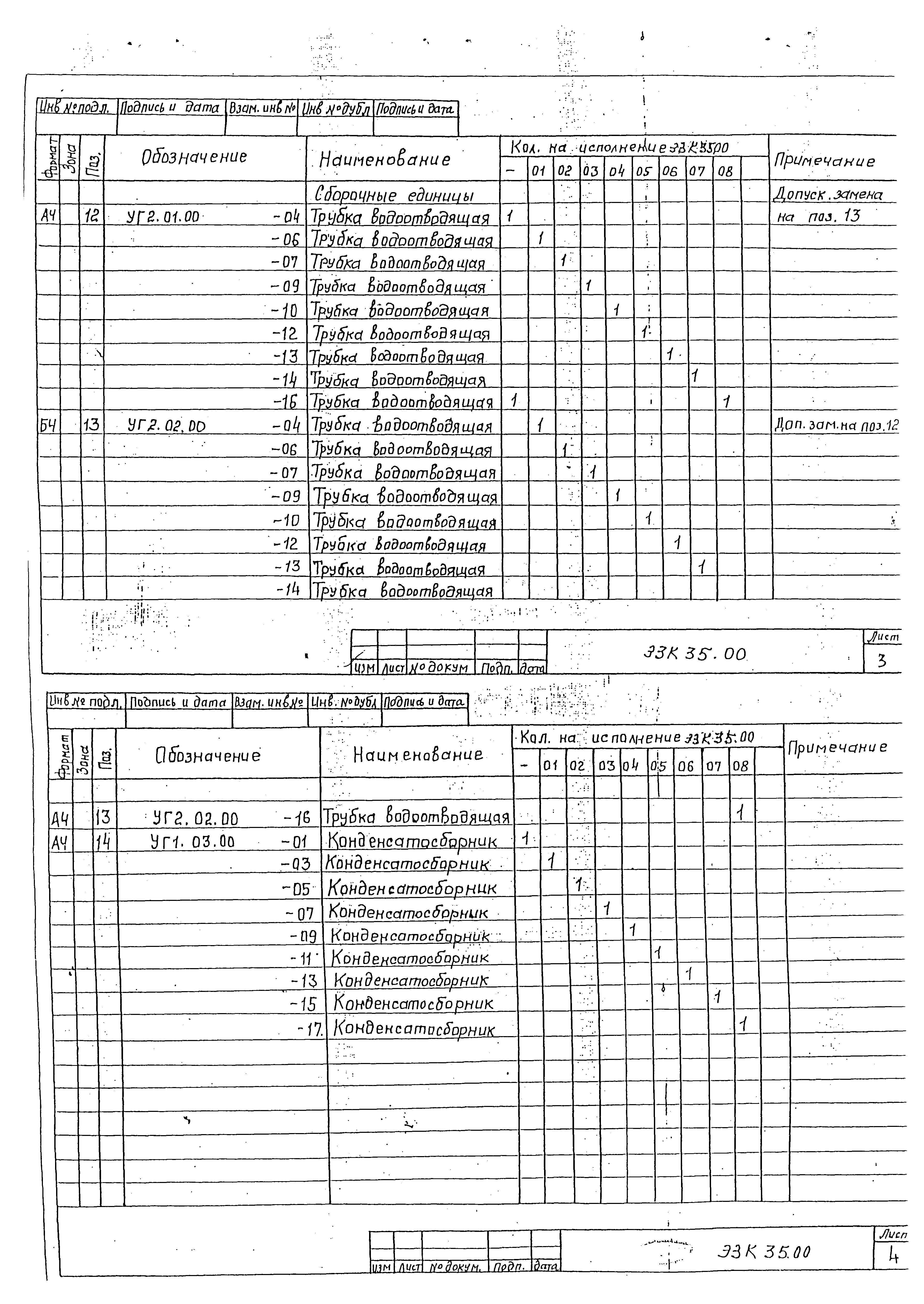 Серия МГНП 01-99
