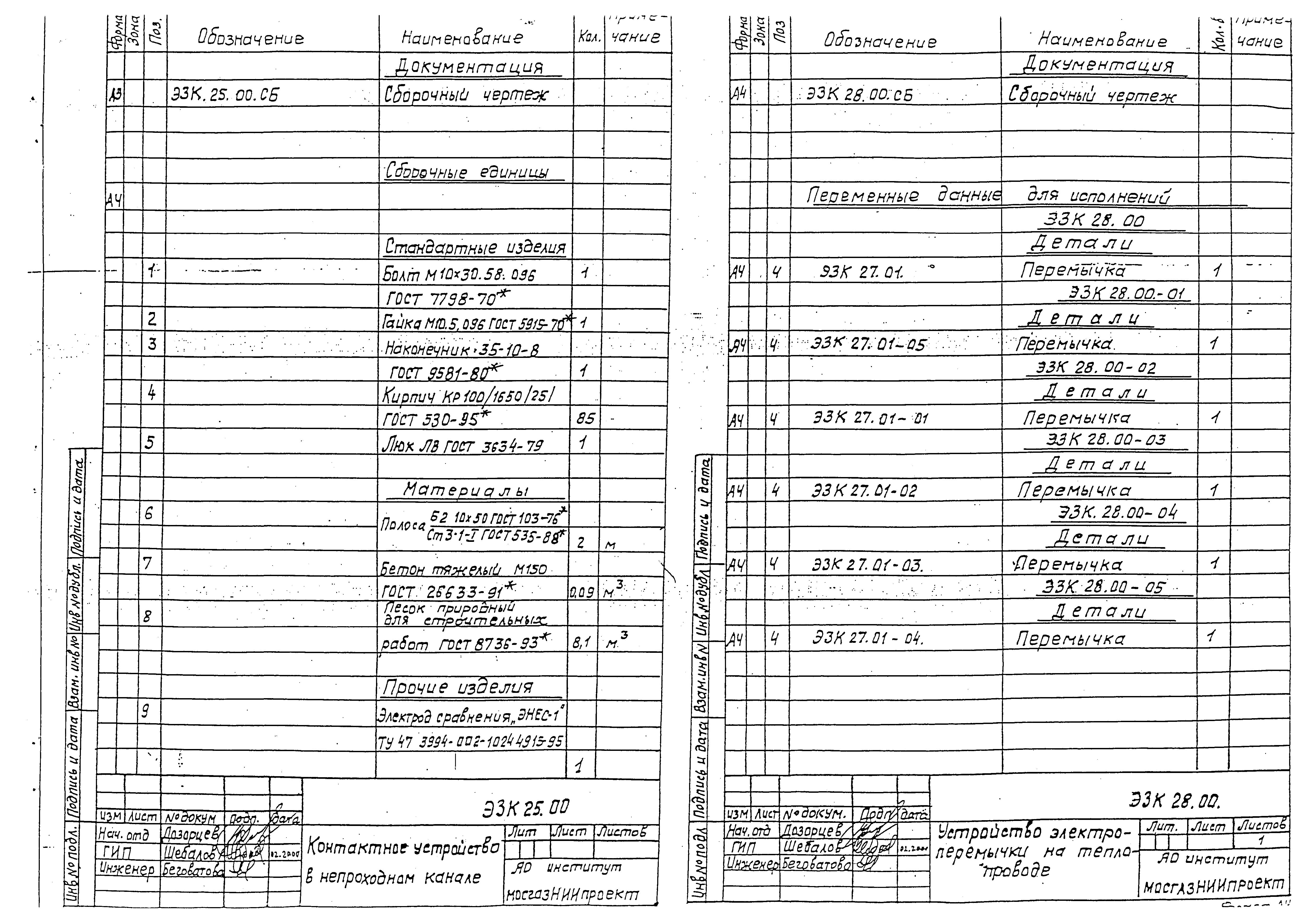 Серия МГНП 01-99