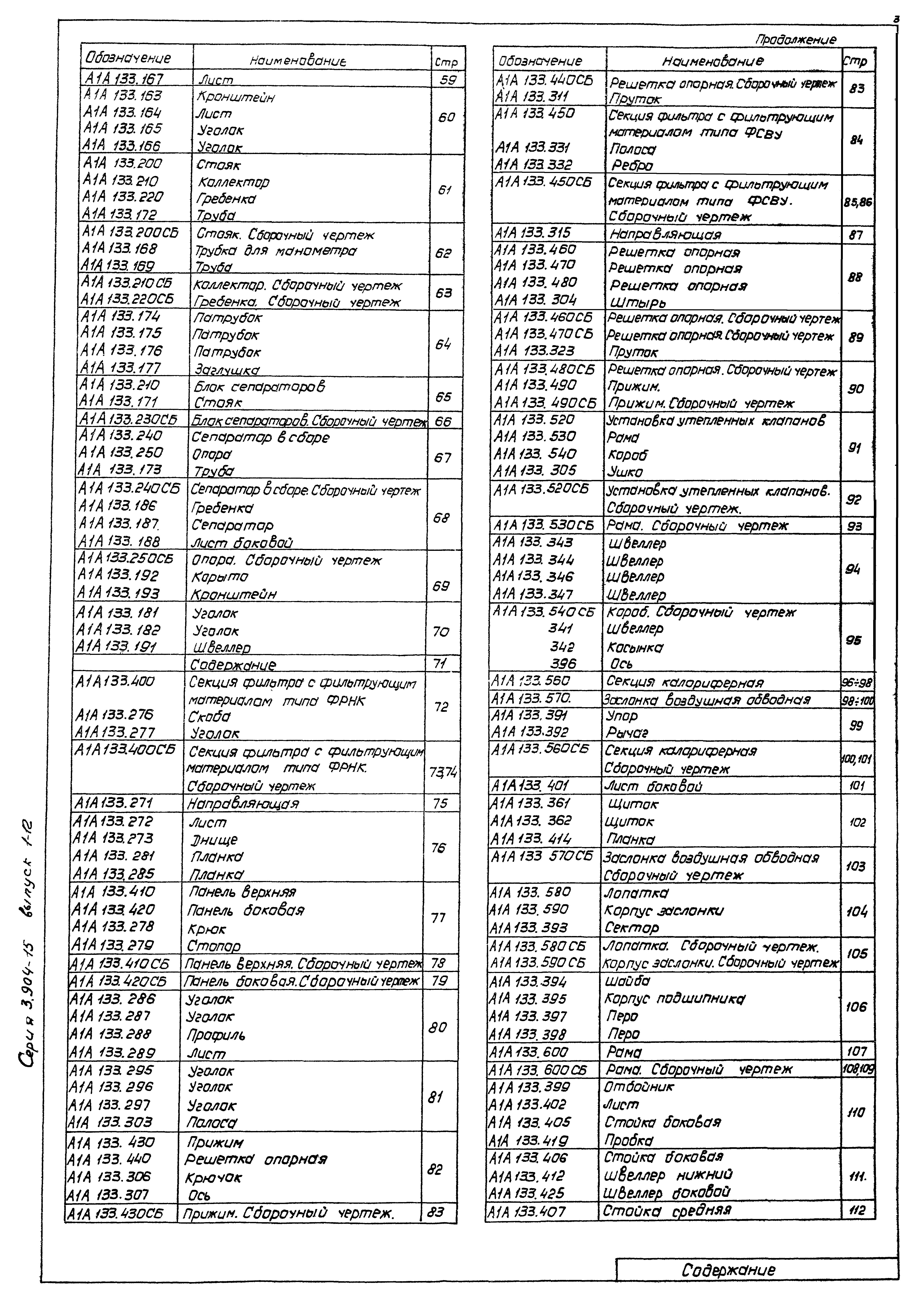 Серия 3.904-15