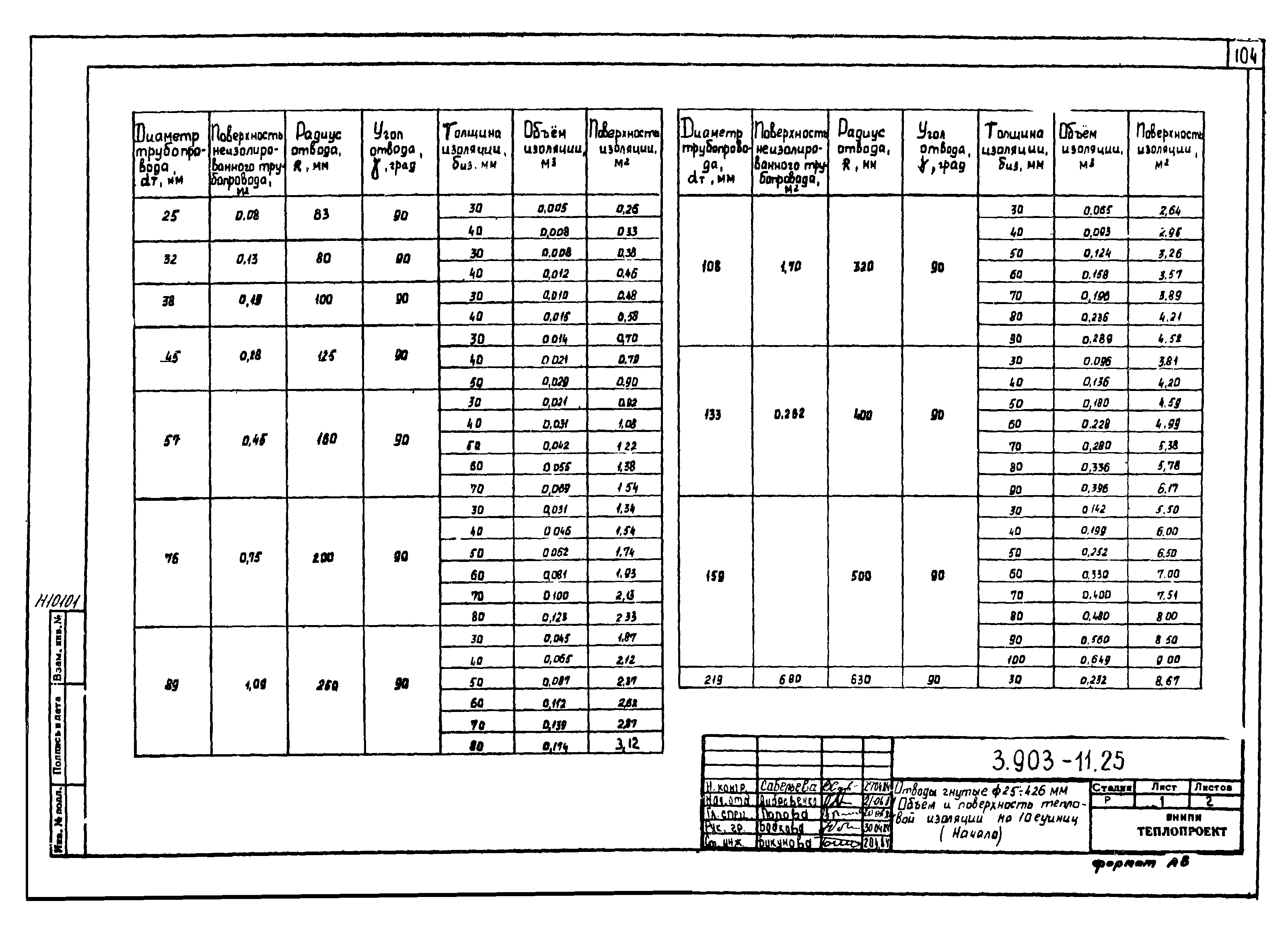 Серия 3.903-11