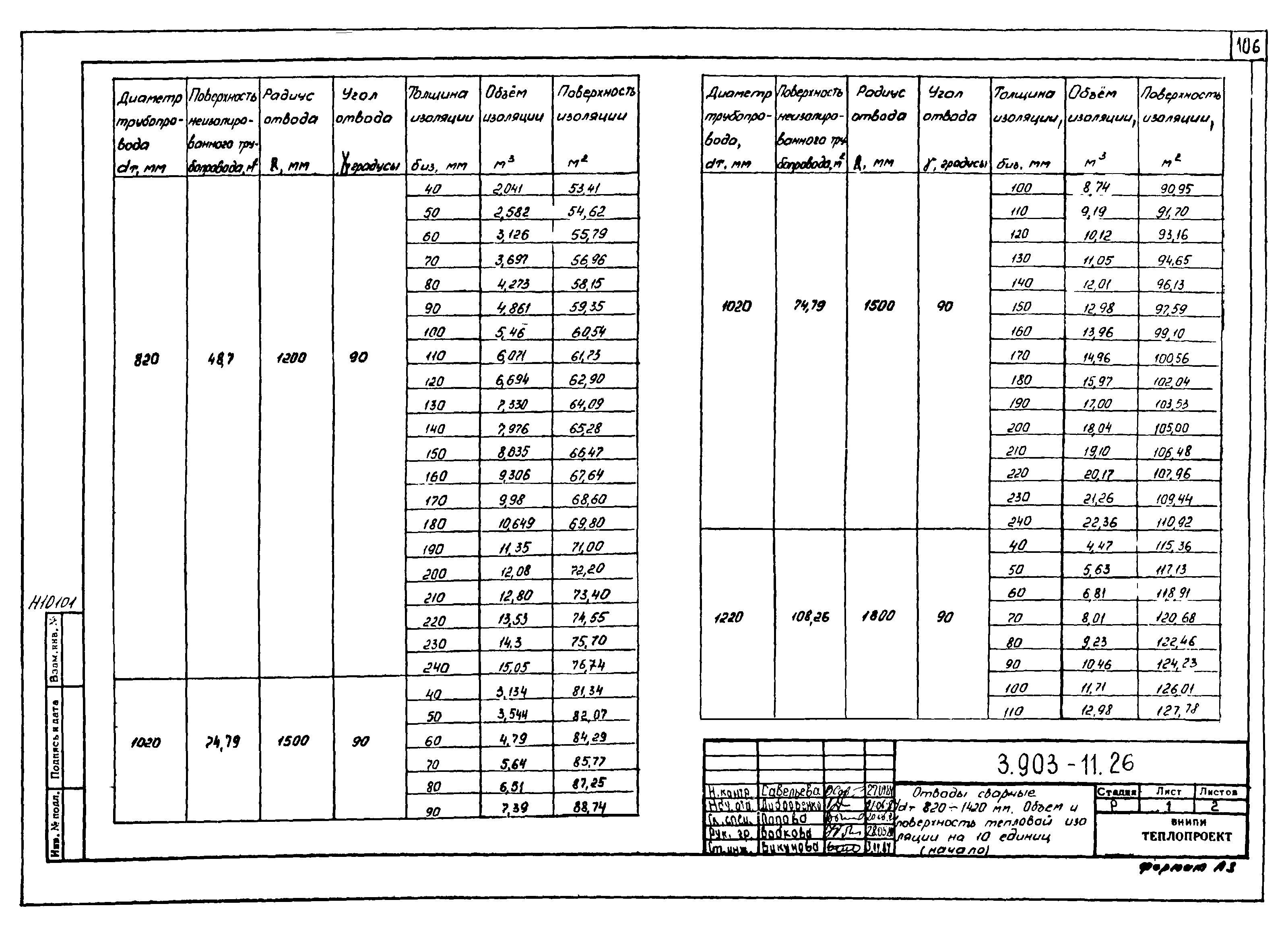 Серия 3.903-11