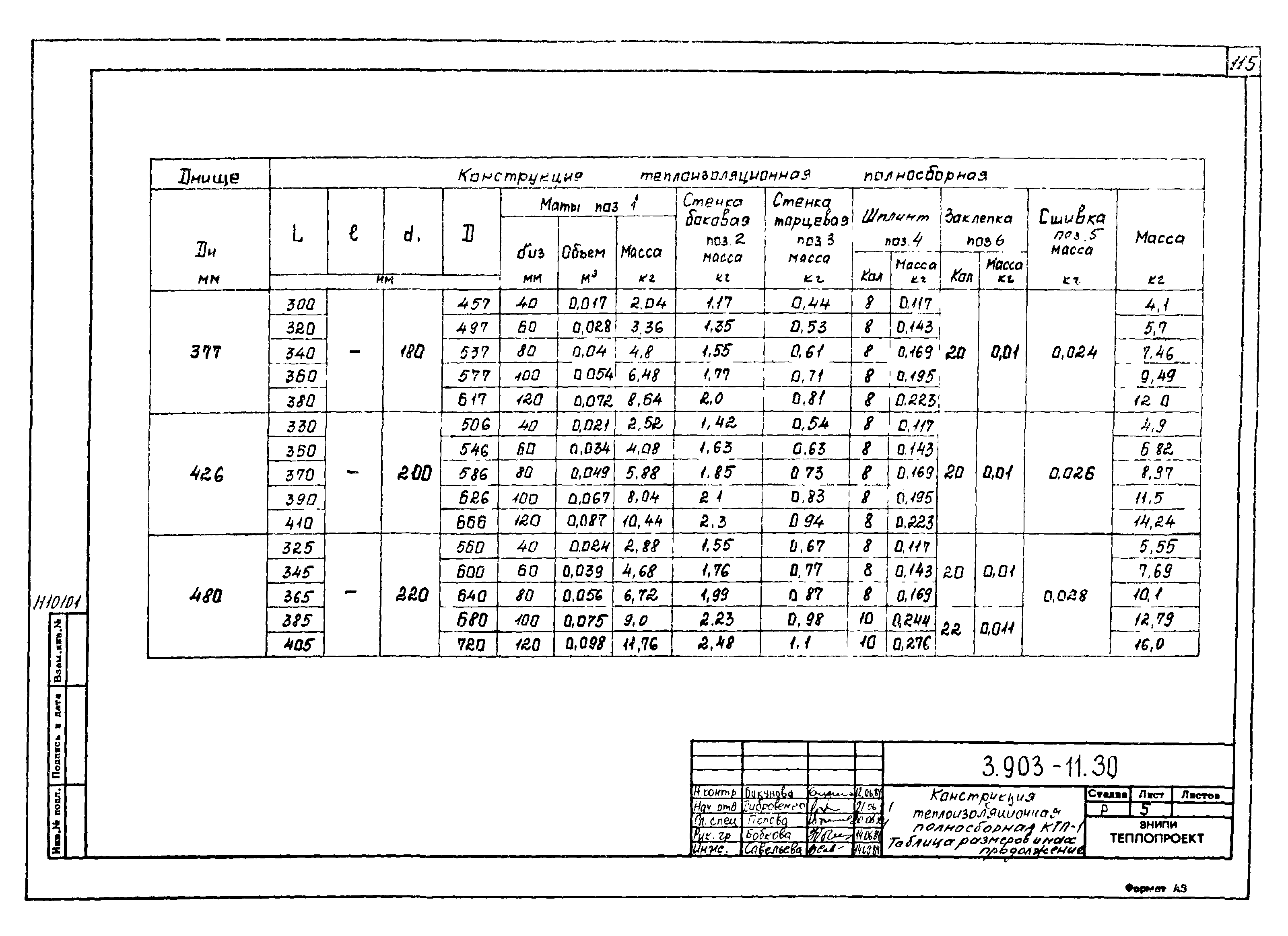 Серия 3.903-11