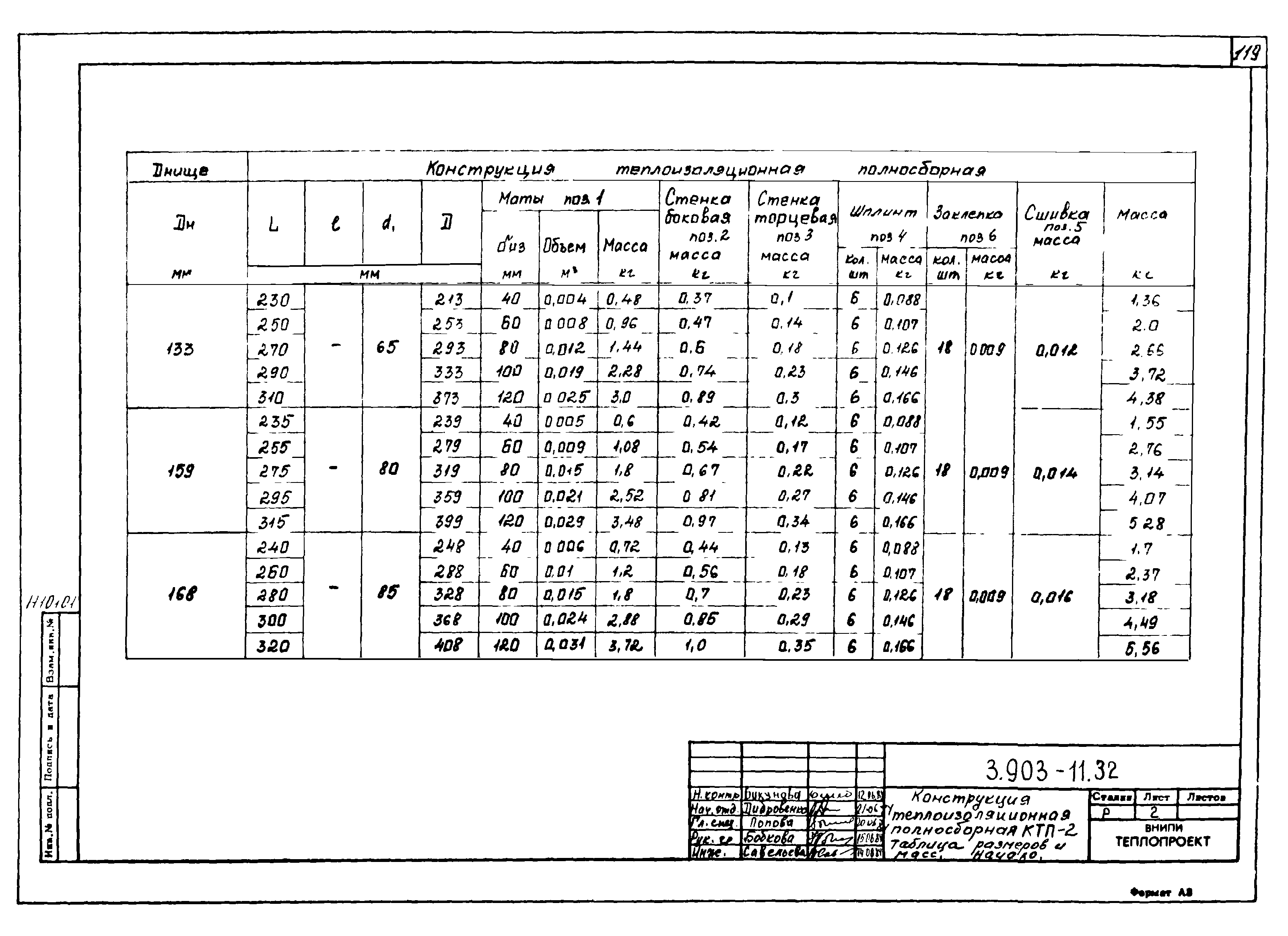 Серия 3.903-11