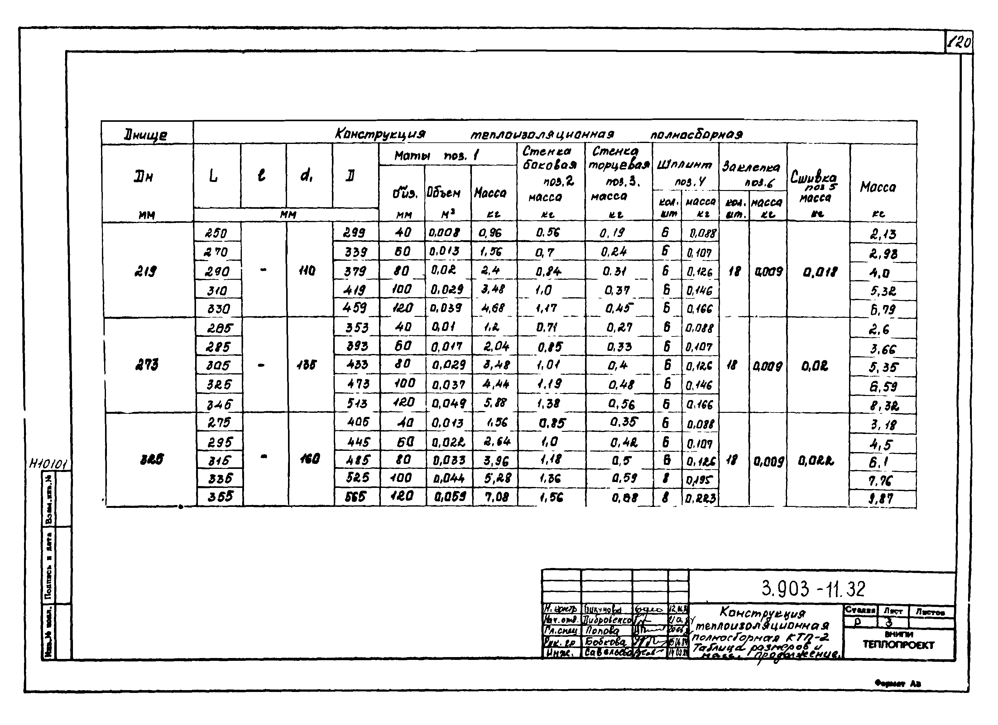 Серия 3.903-11