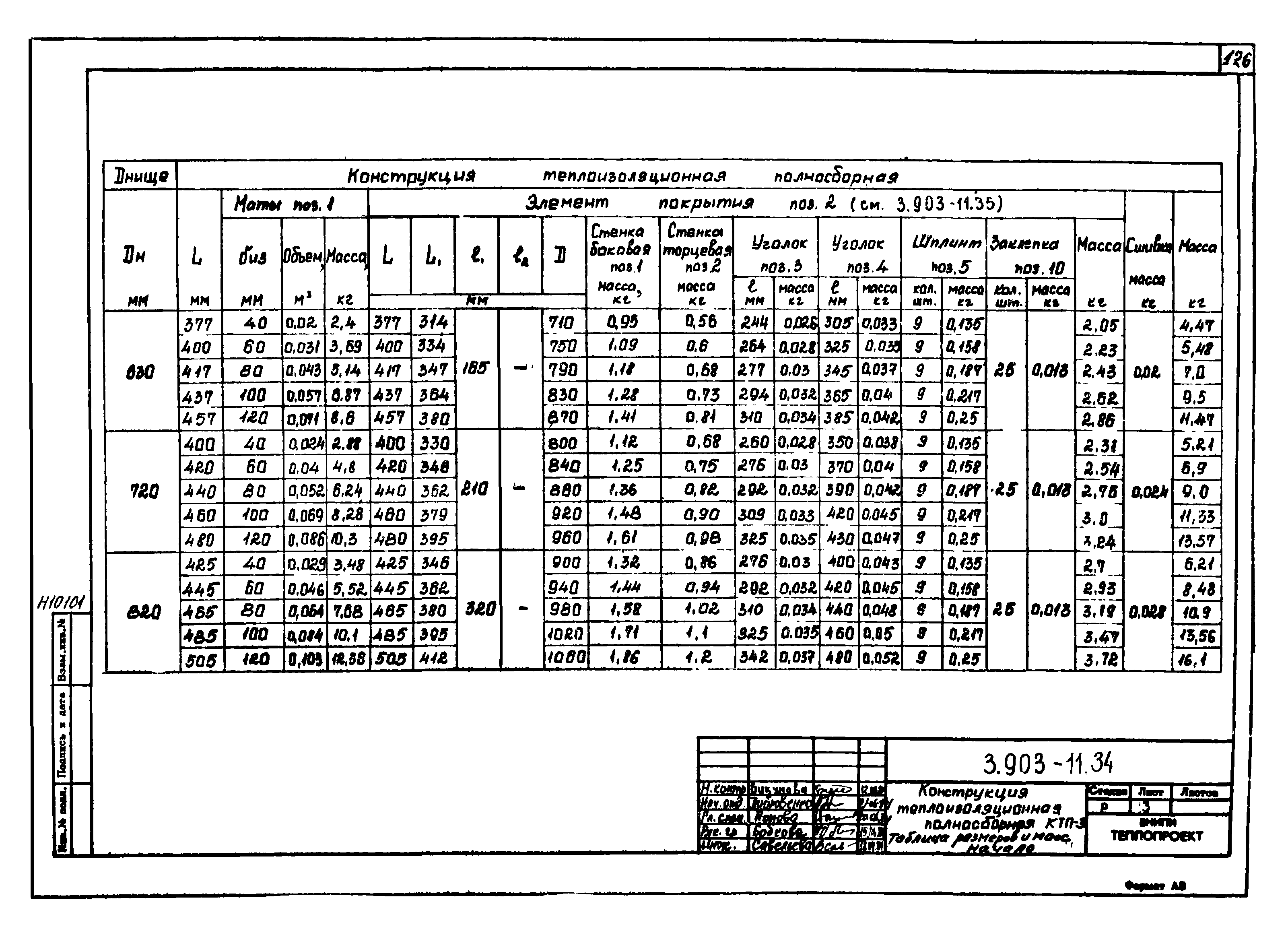 Серия 3.903-11