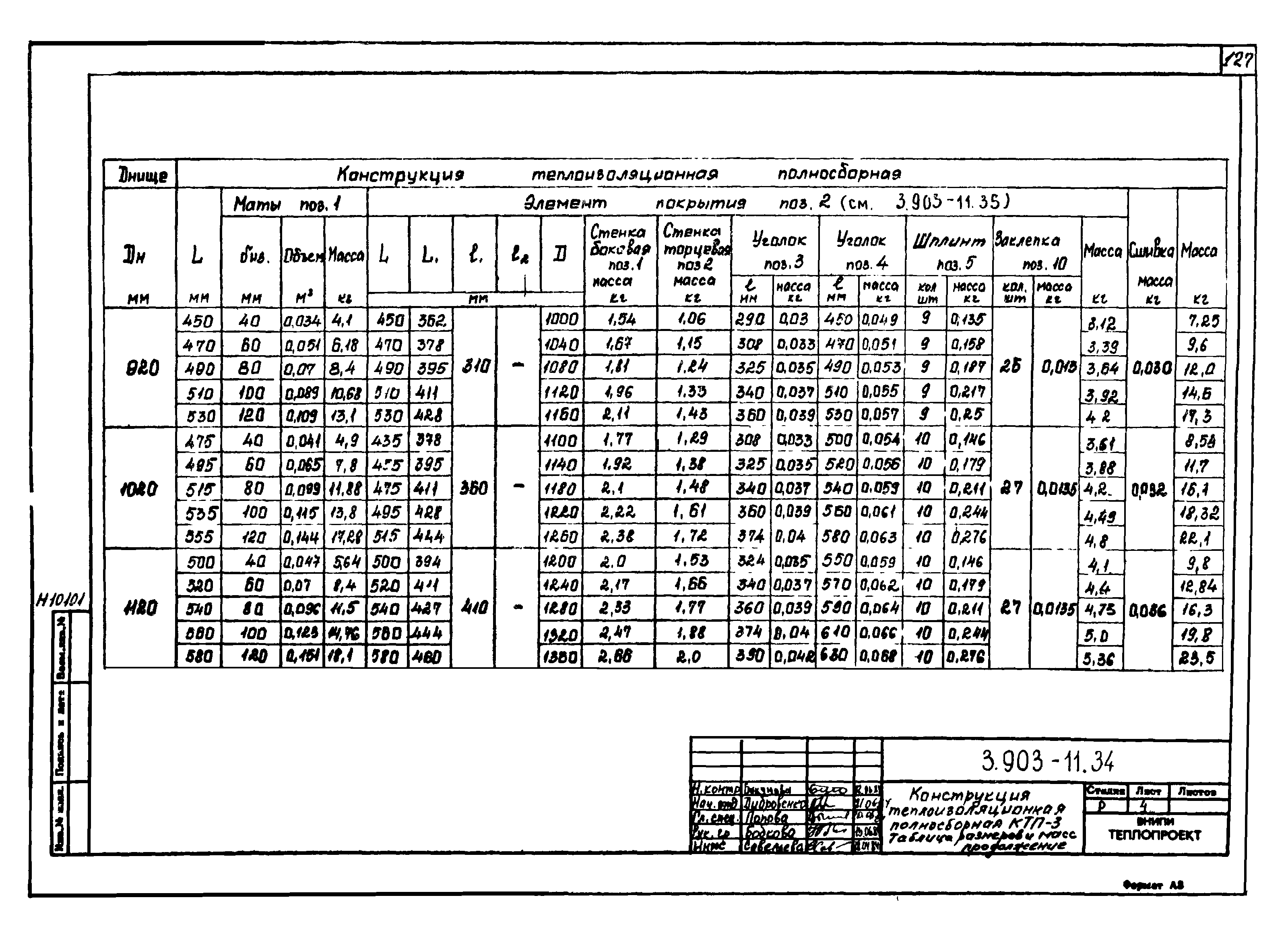 Серия 3.903-11