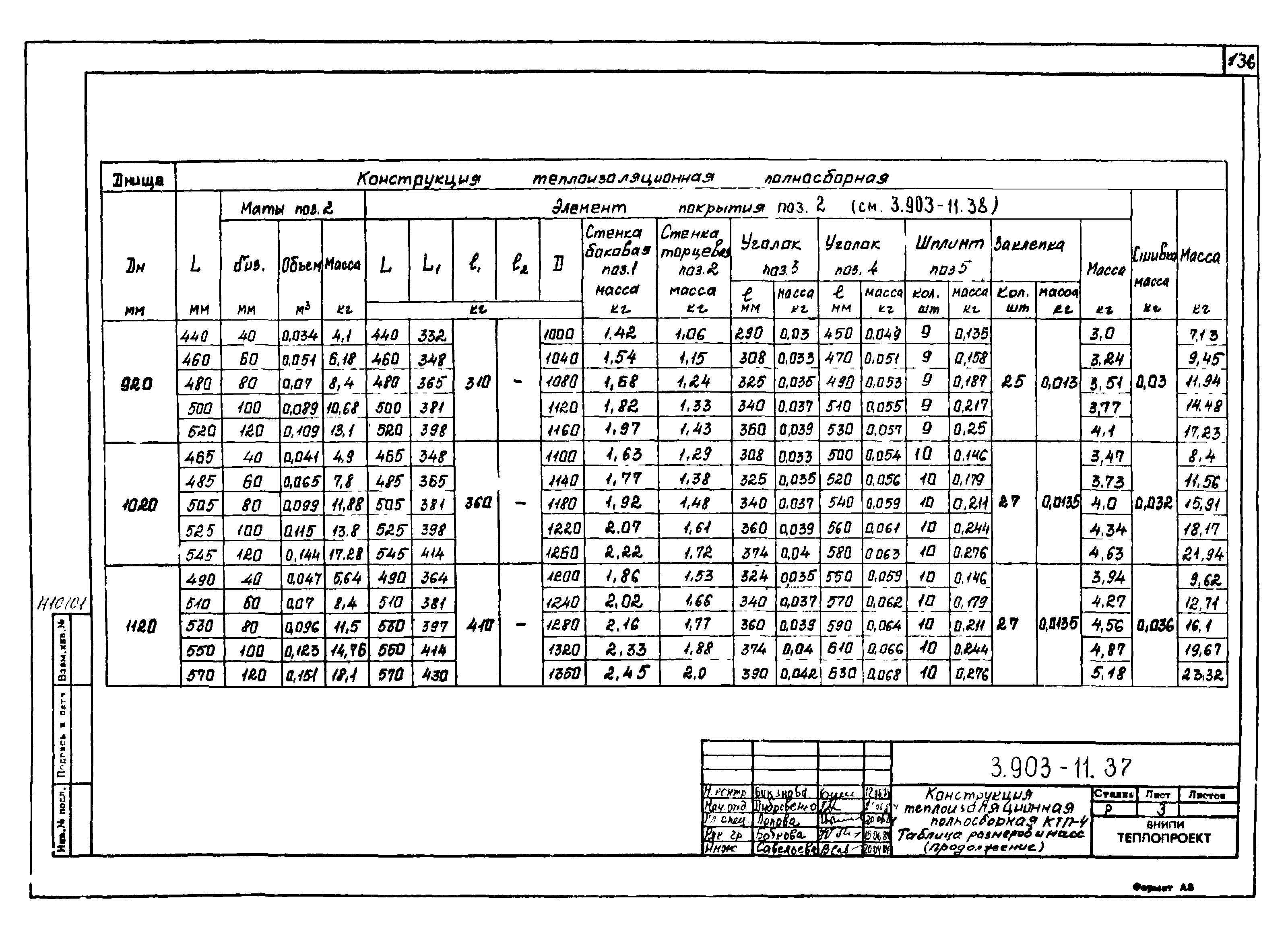 Серия 3.903-11