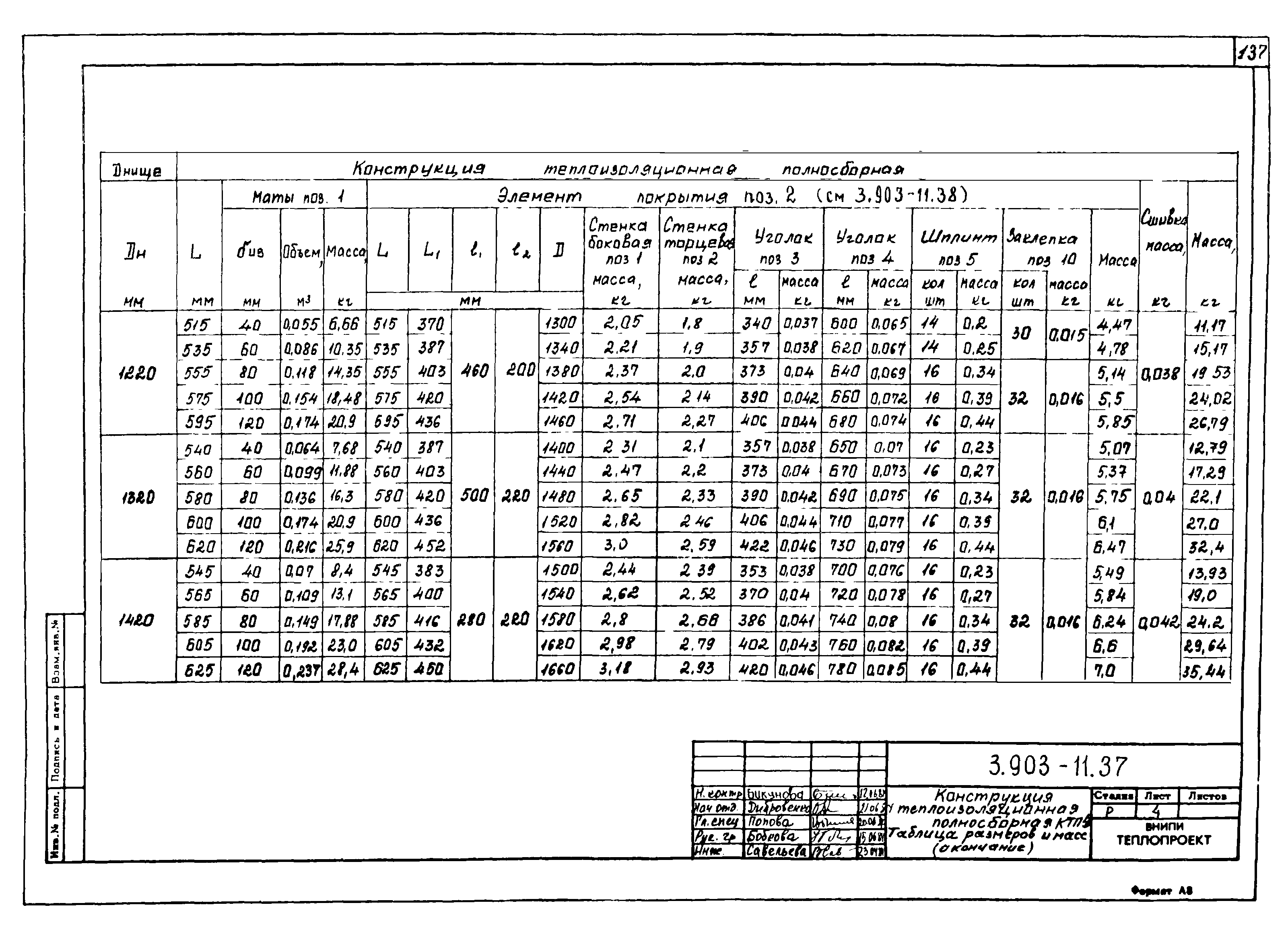 Серия 3.903-11