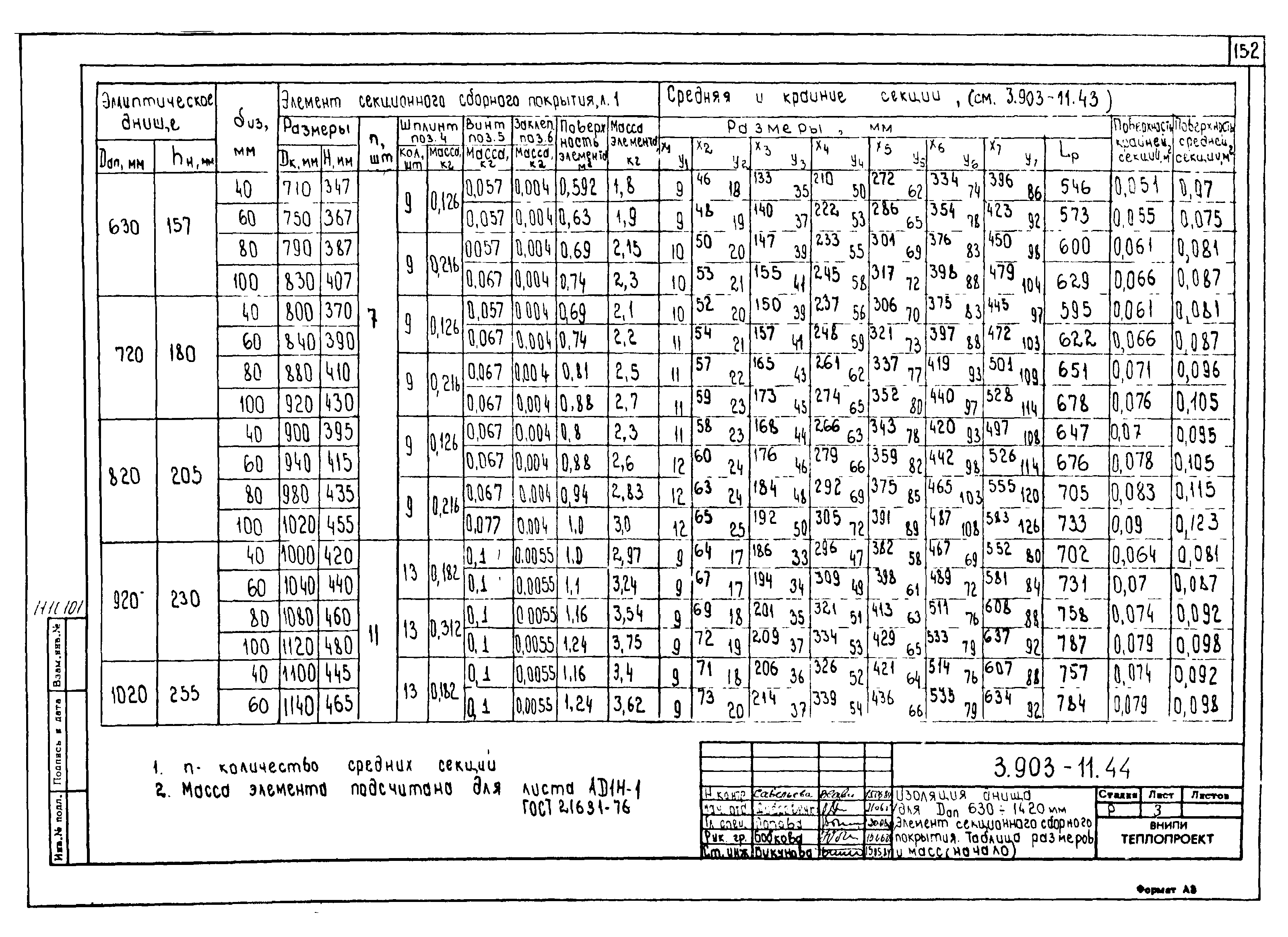 Серия 3.903-11