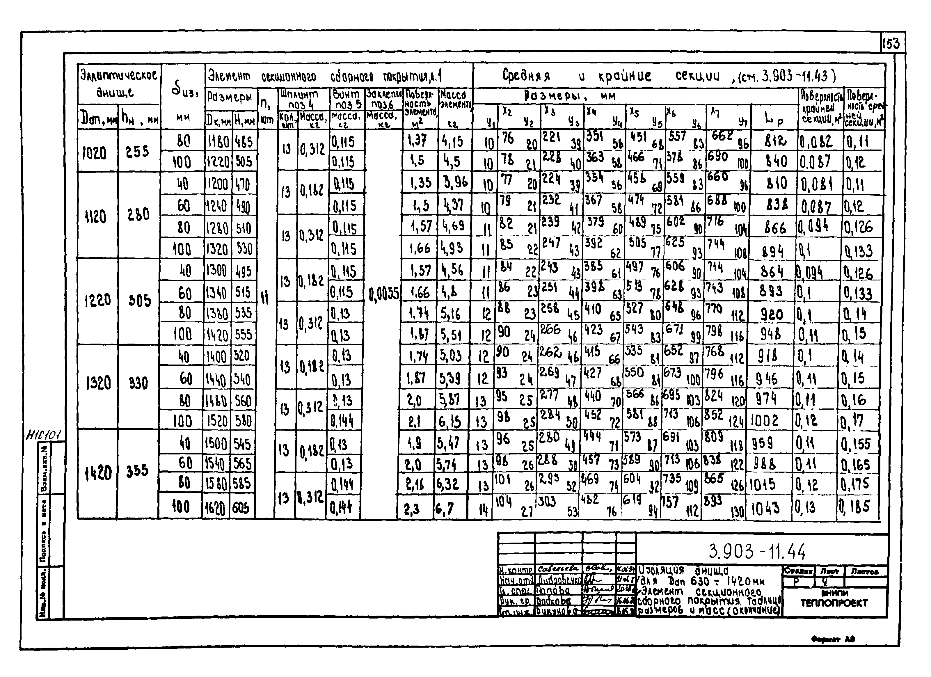 Серия 3.903-11