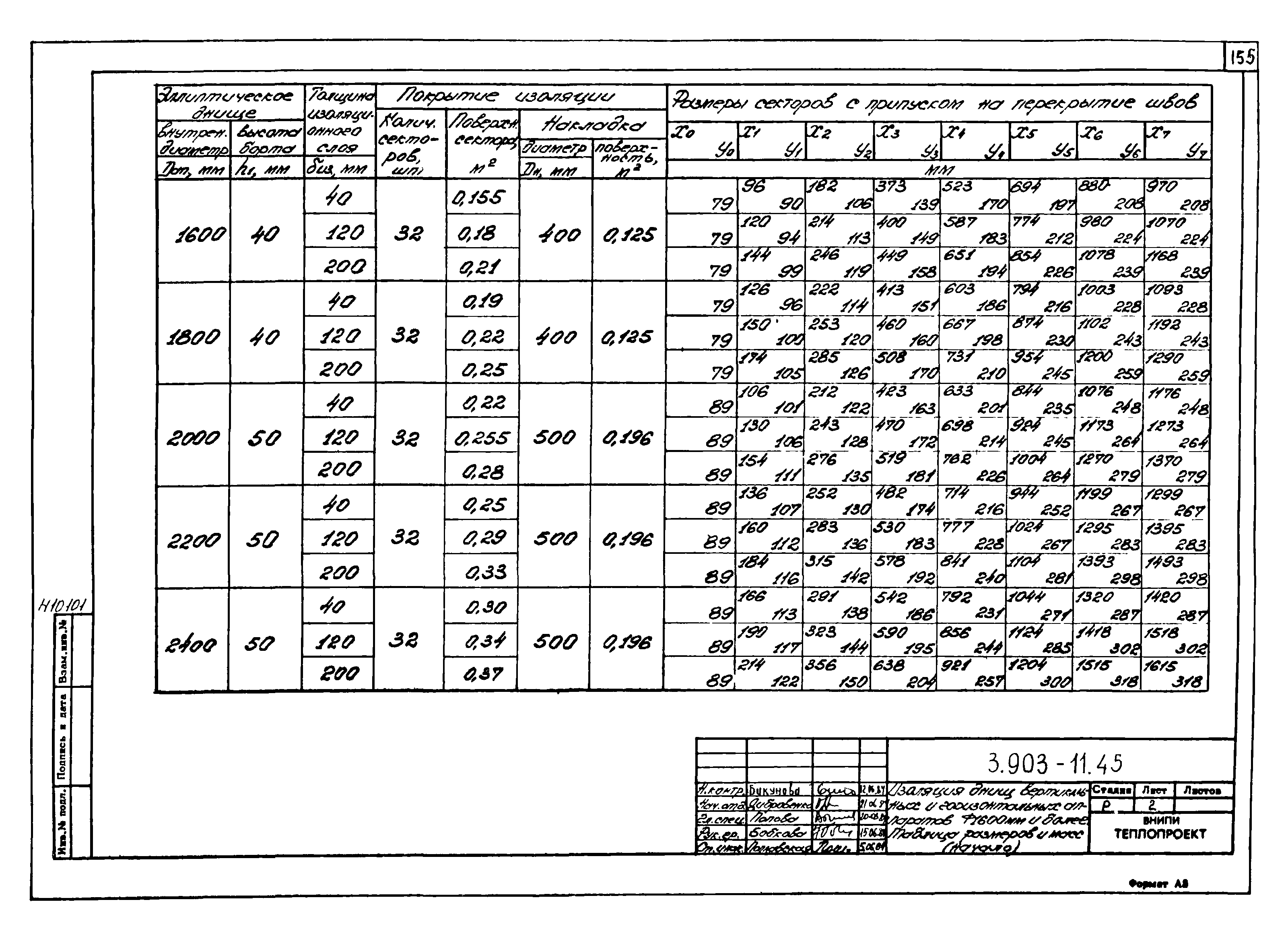 Серия 3.903-11