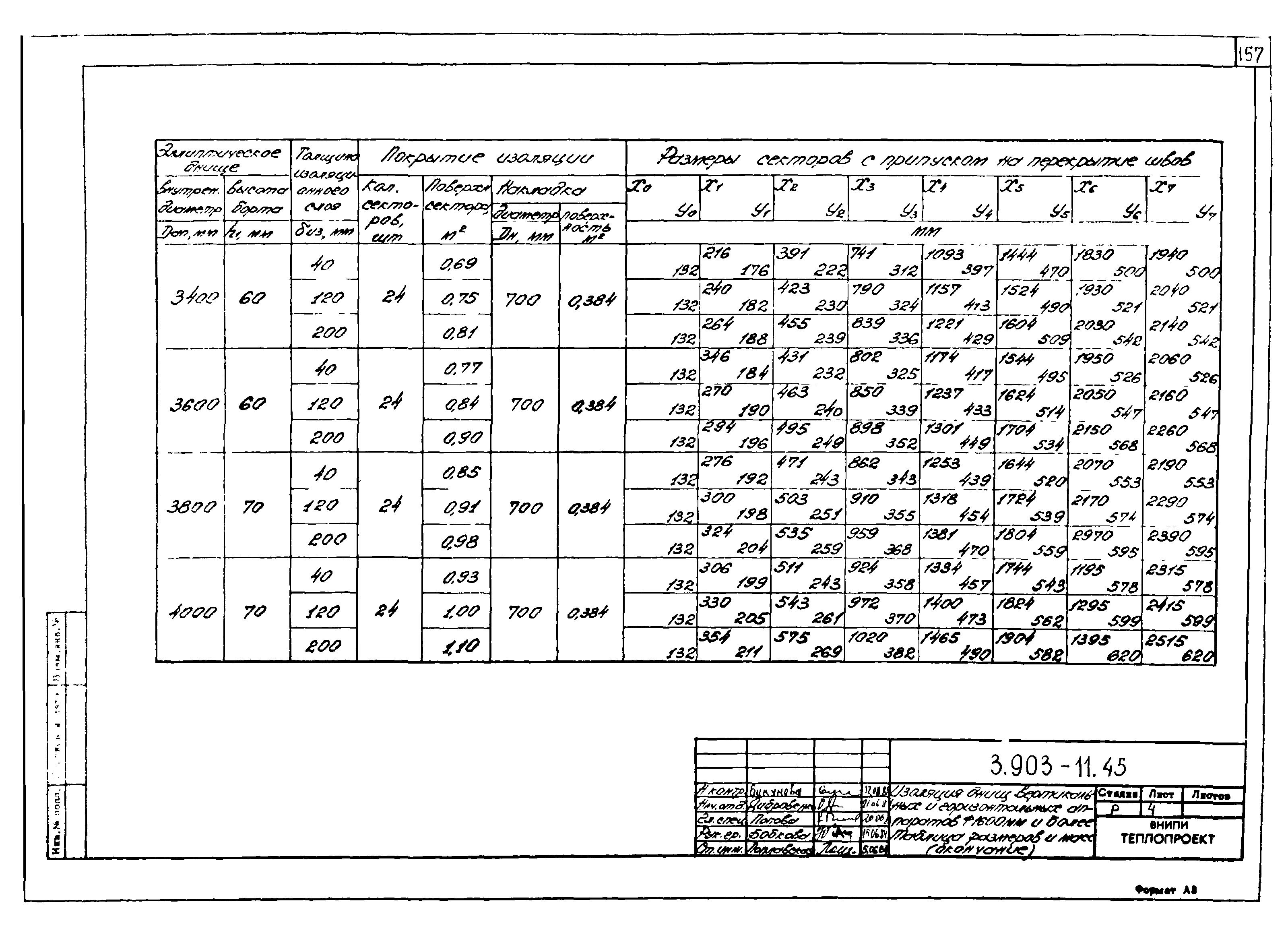 Серия 3.903-11