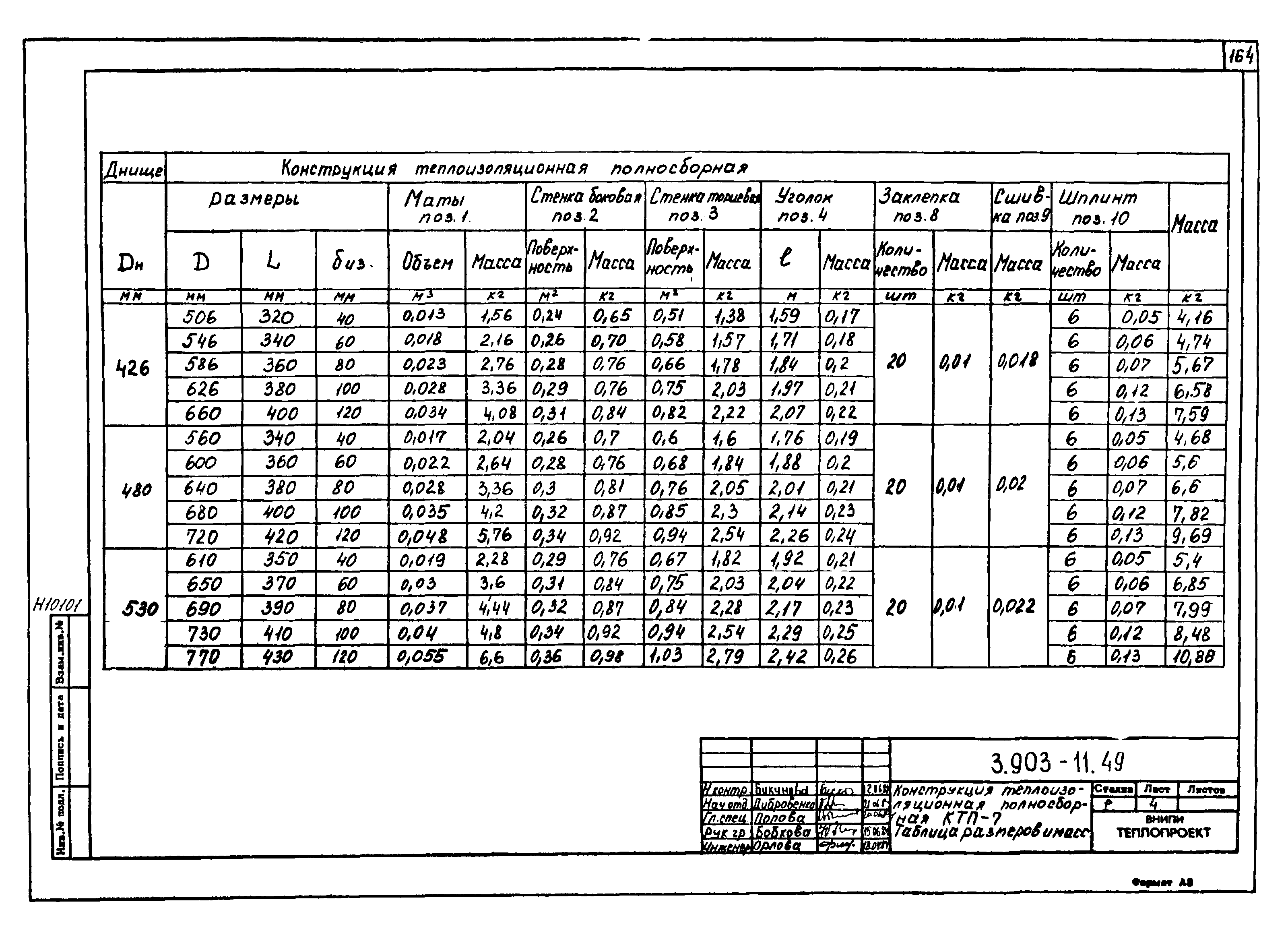 Серия 3.903-11