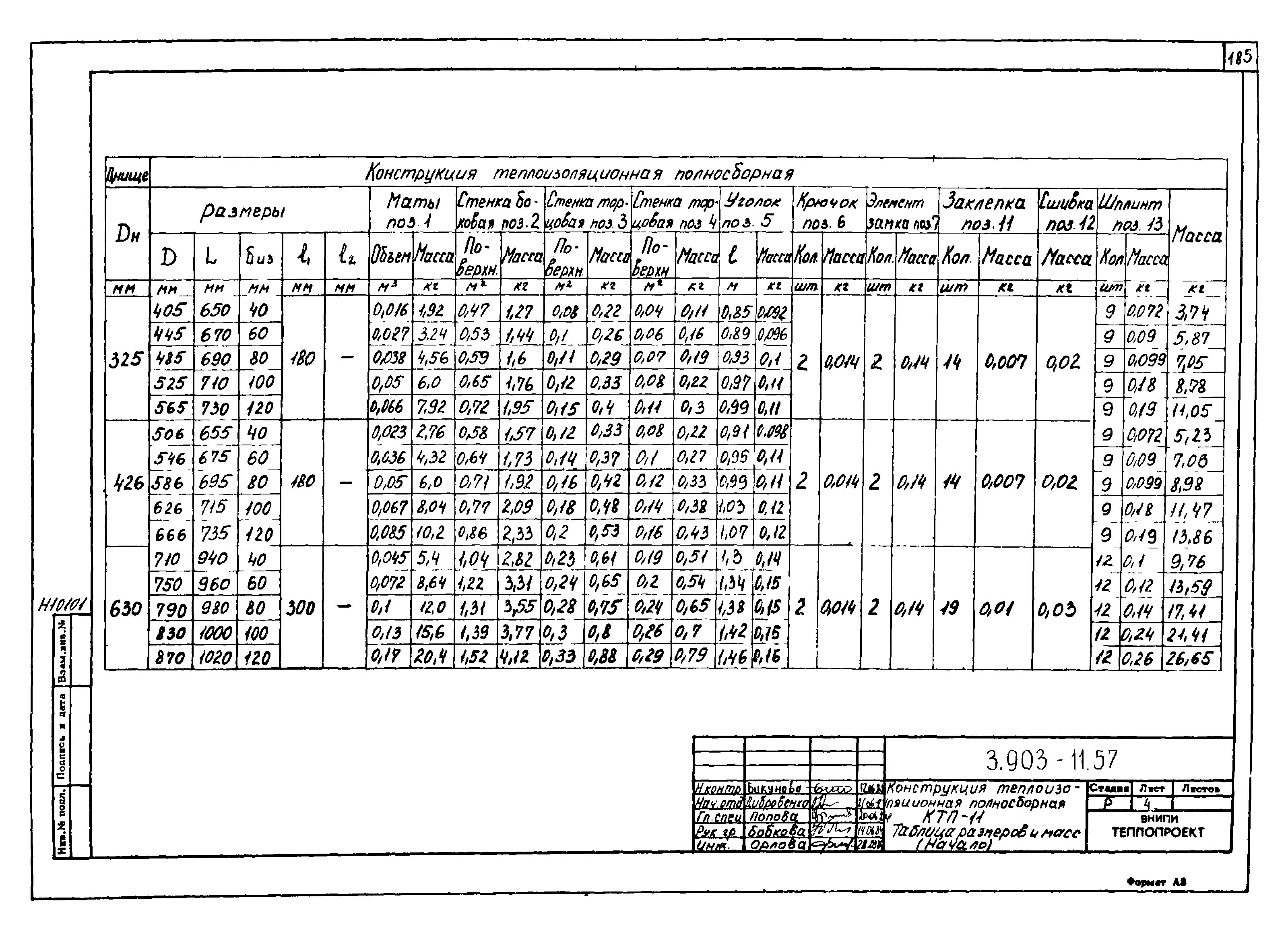 Серия 3.903-11