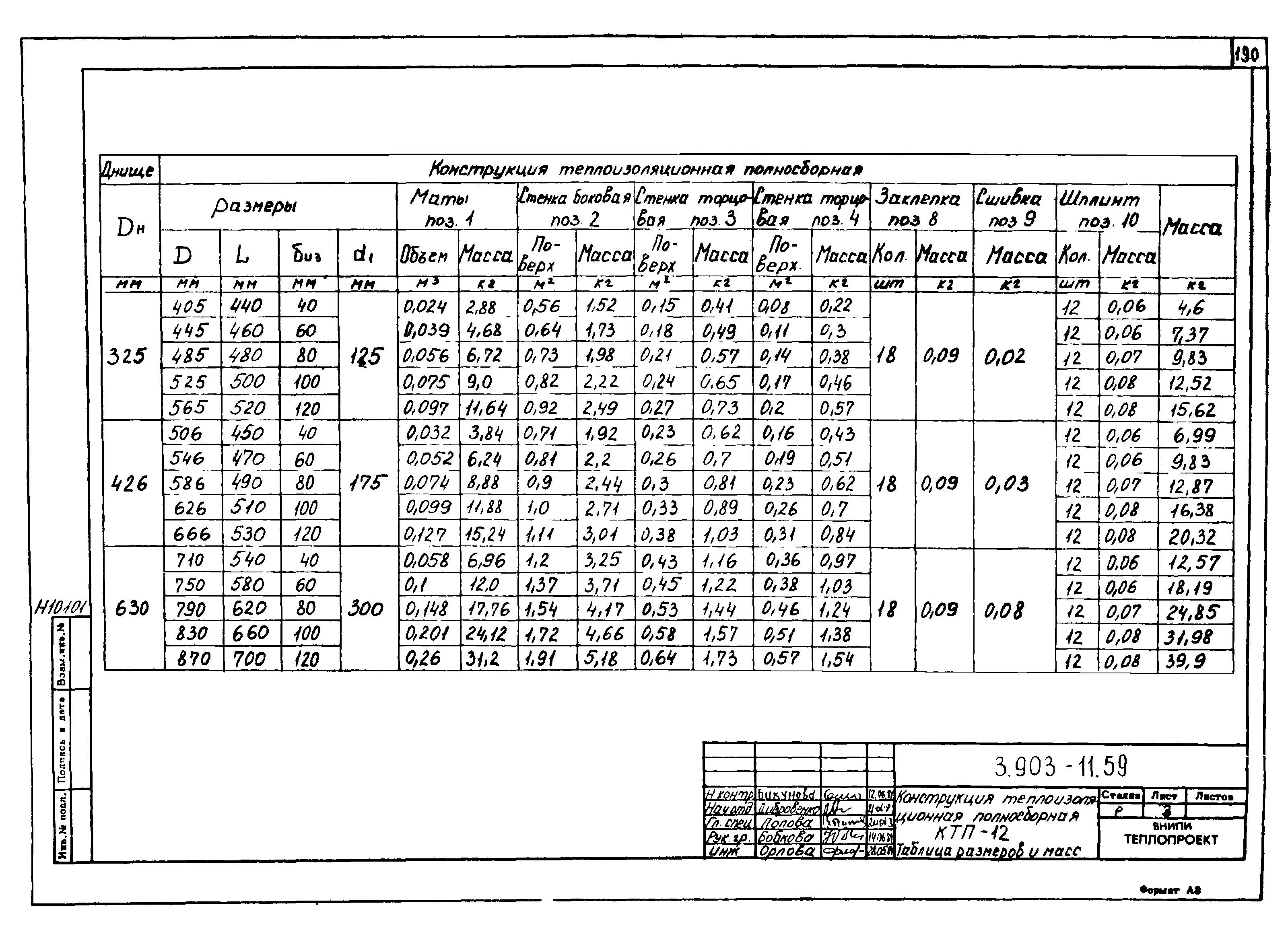 Серия 3.903-11