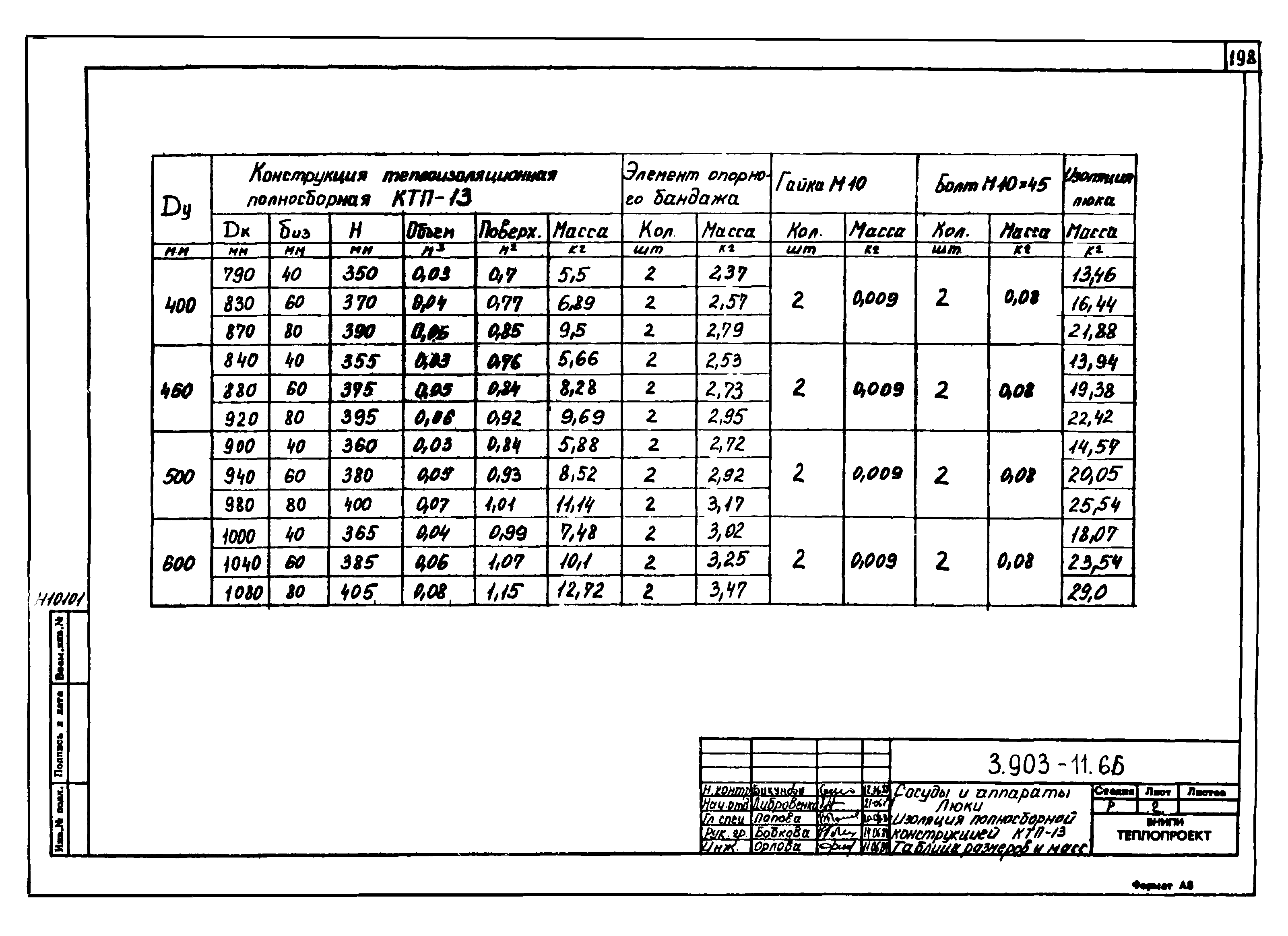 Серия 3.903-11