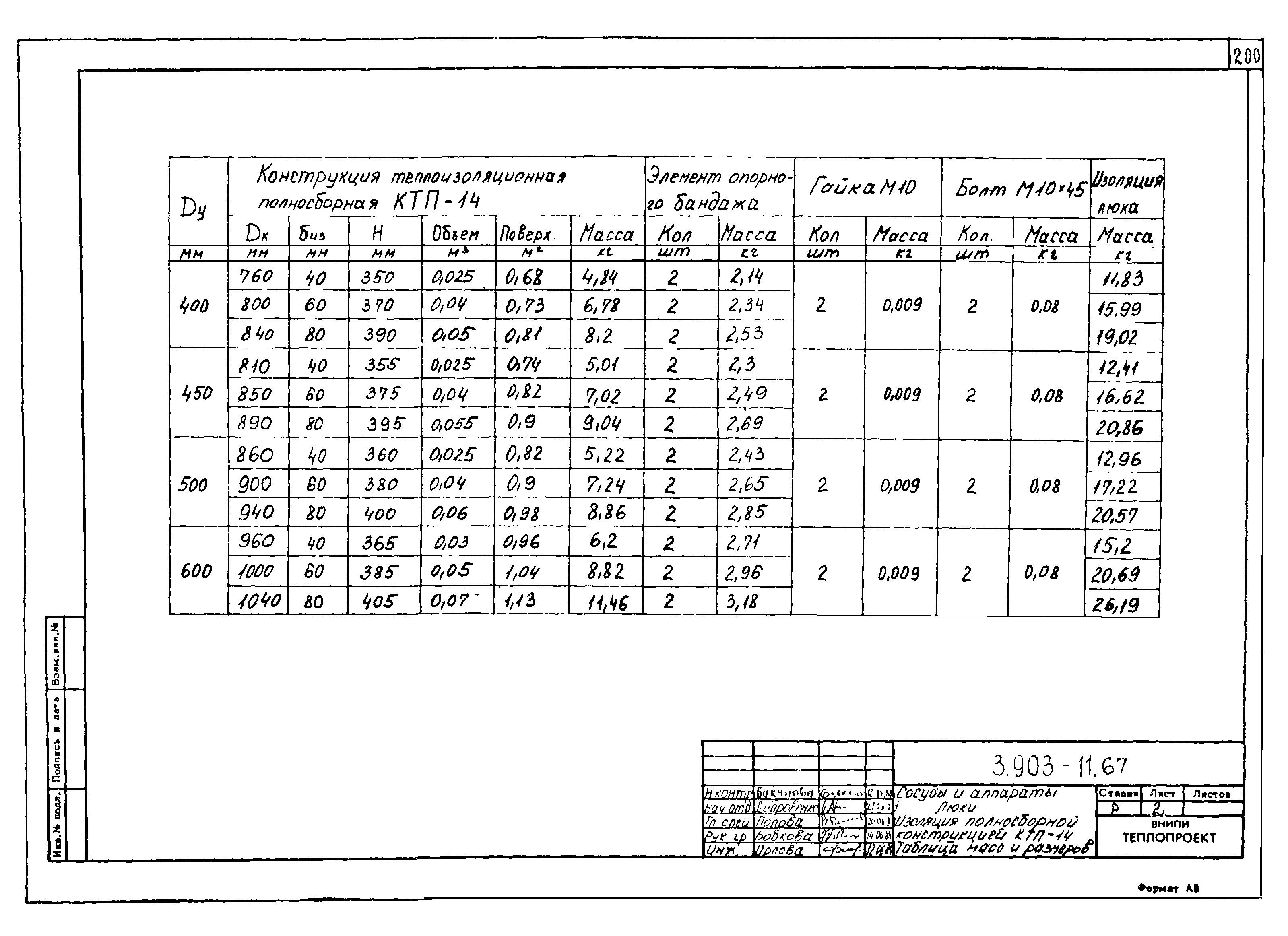 Серия 3.903-11