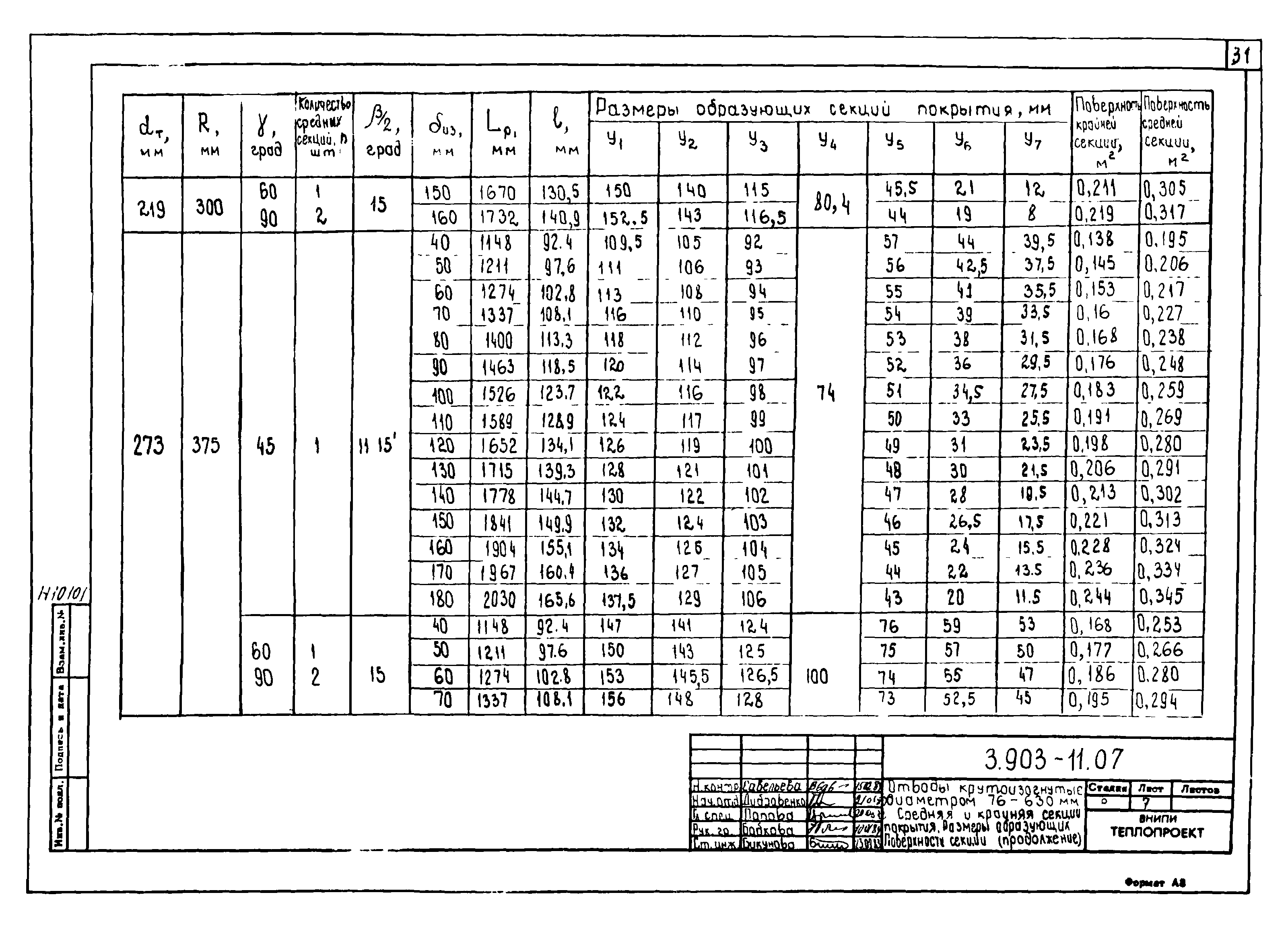 Серия 3.903-11