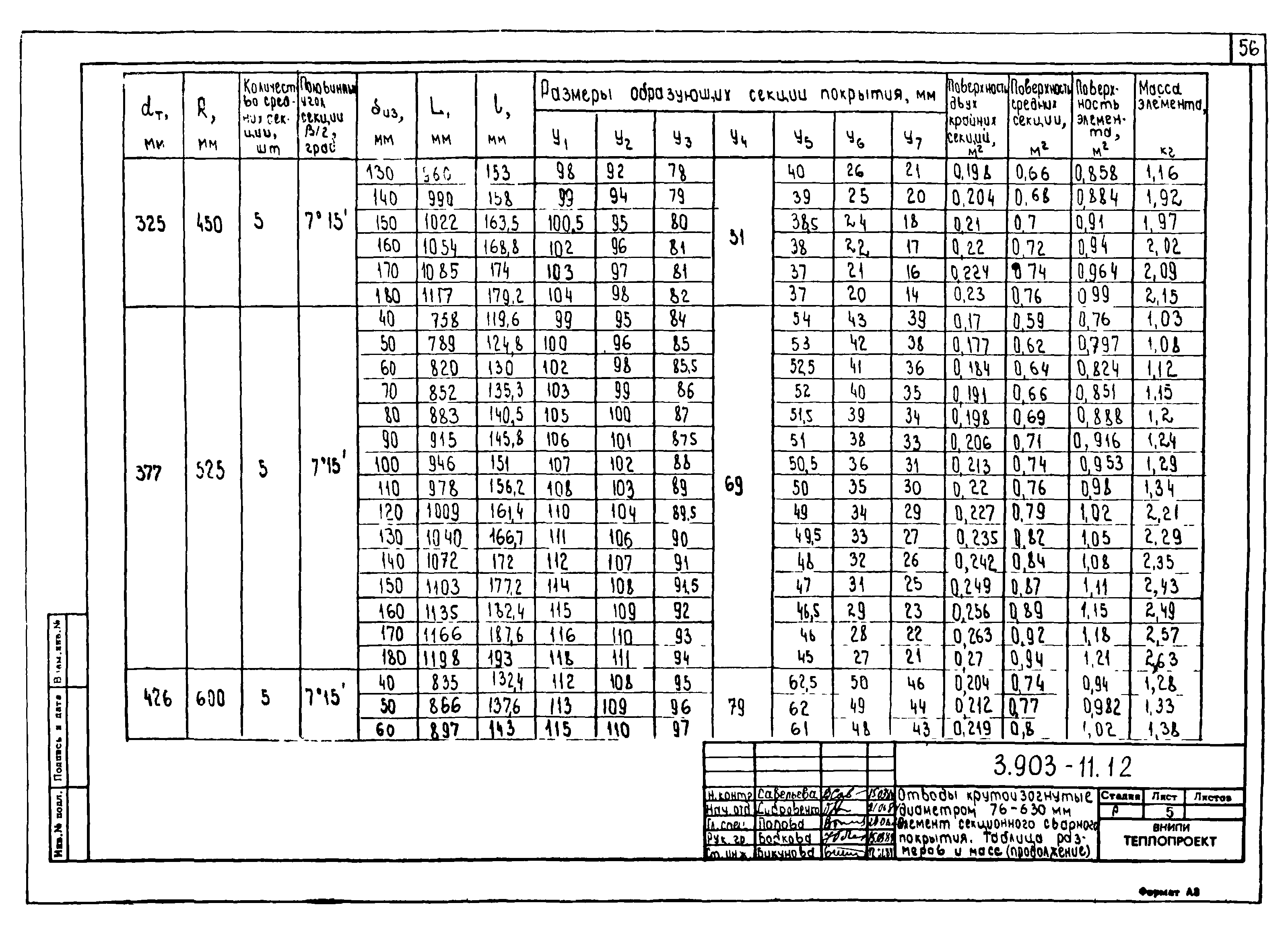 Серия 3.903-11