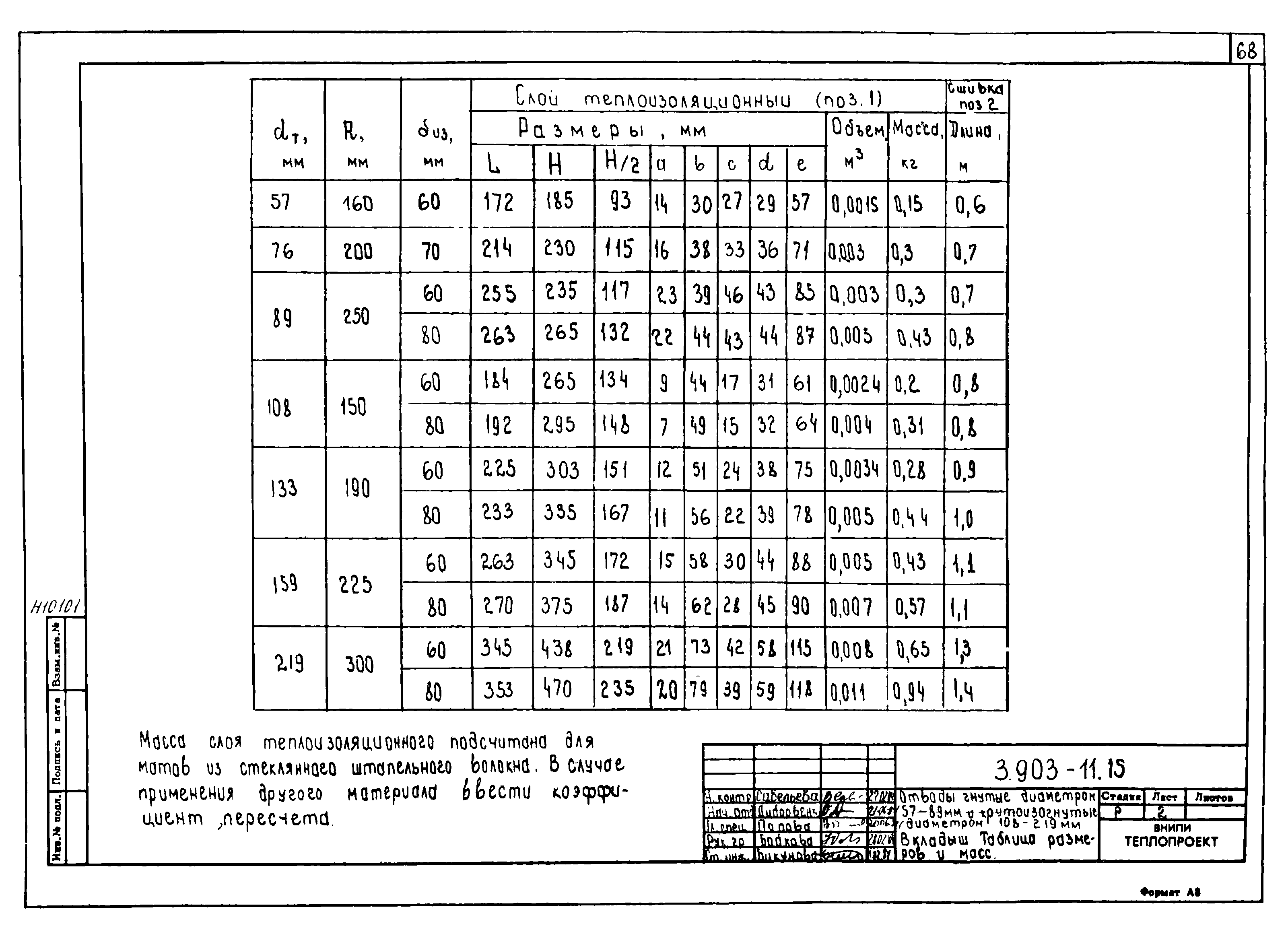 Серия 3.903-11