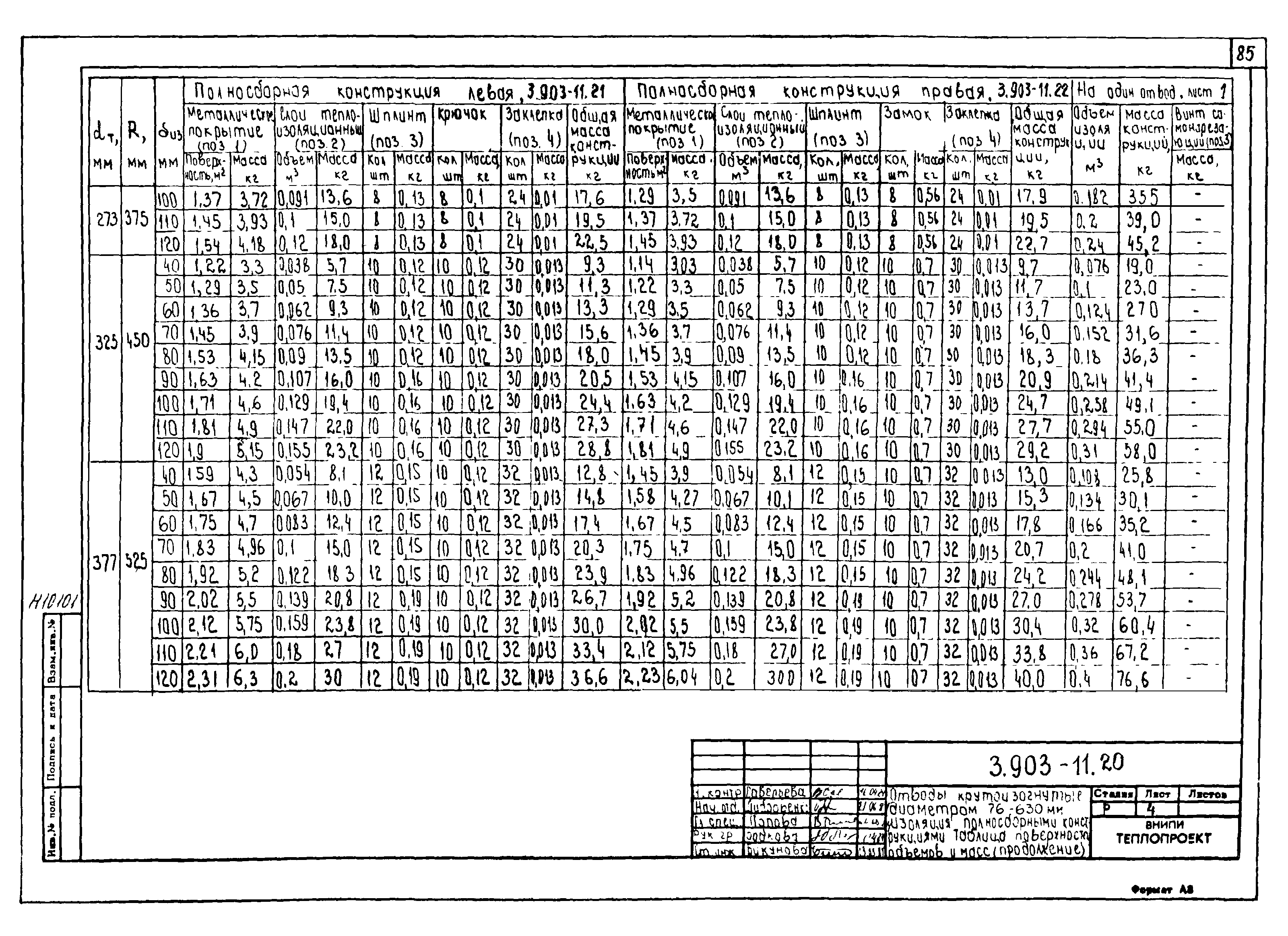 Серия 3.903-11