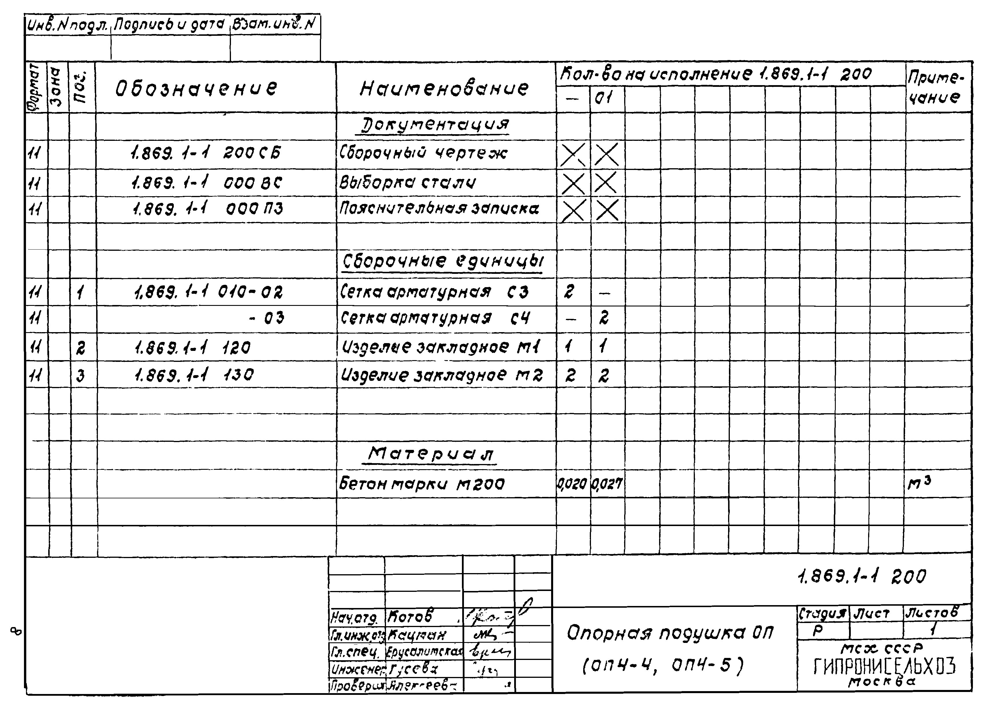 Серия 1.869.1-1