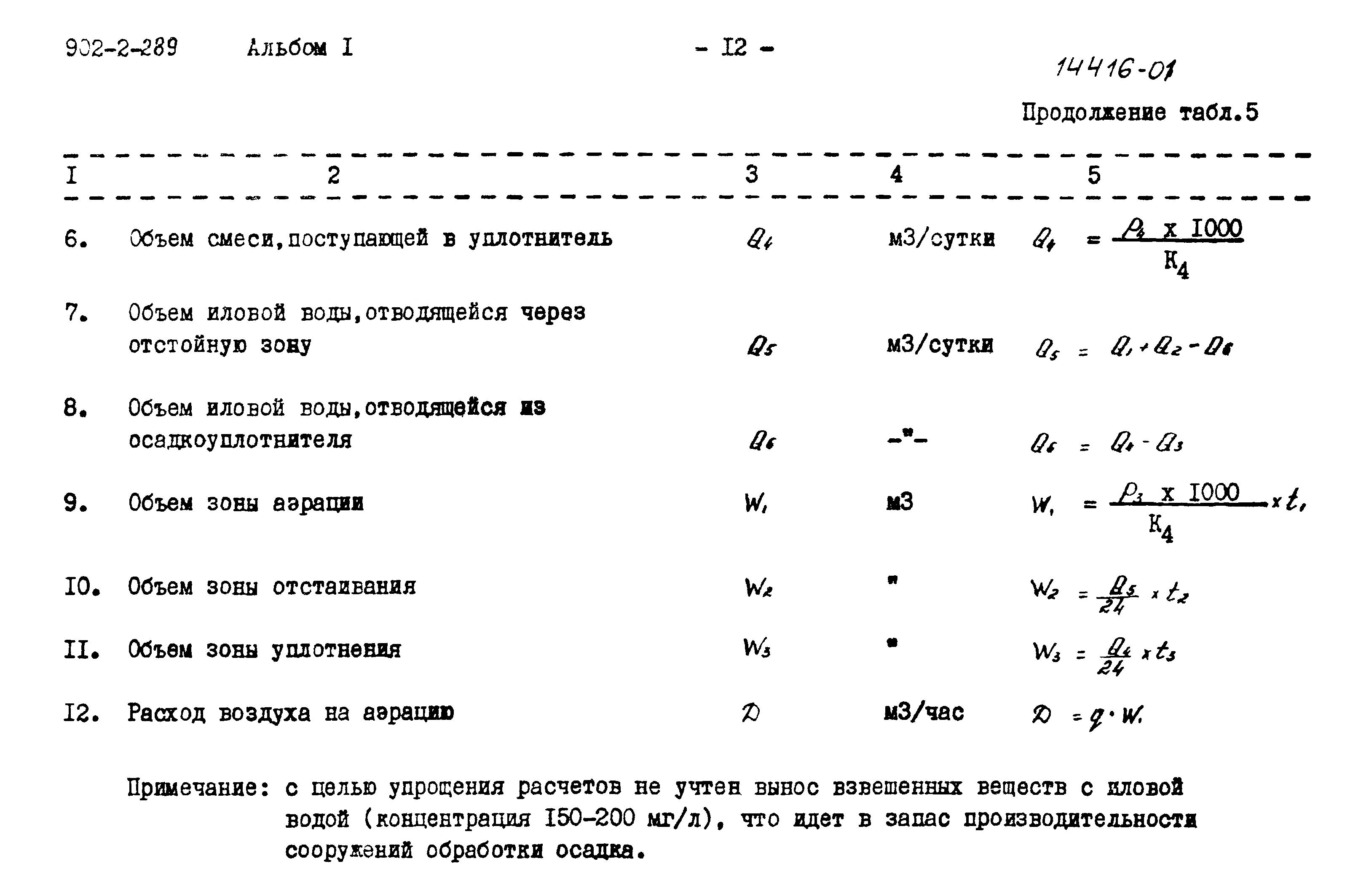 Типовой проект 902-2-289